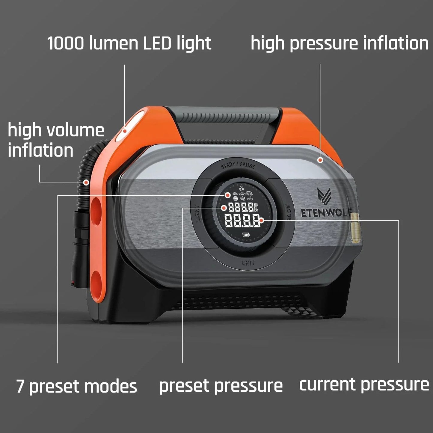 Vortex S6 Cordless Tire Inflator For Cars And Trucks Heavy Duty Inflation Ultra Fast With 19200mAh Battery displayed with features