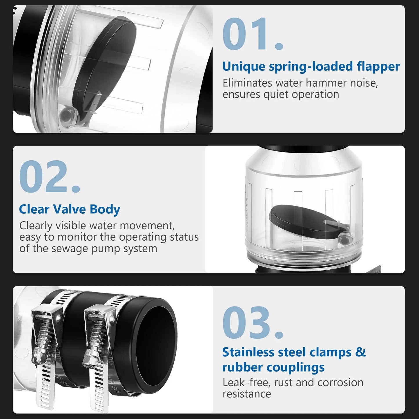Quiet Spring Loaded Sump Pump Check Valve With Flapper For Backflow Prevention Keeps Your System Quiet 1-1/2 Inch Pipe shown with stainless steel clamps