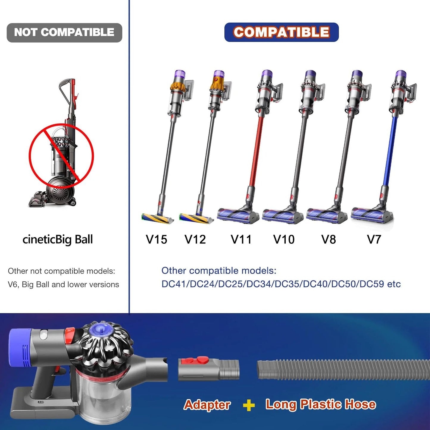 Dyson vacuum compatibility chart with compatible V7-V15 models and a dryer vent cleaning kit adapter with hose.