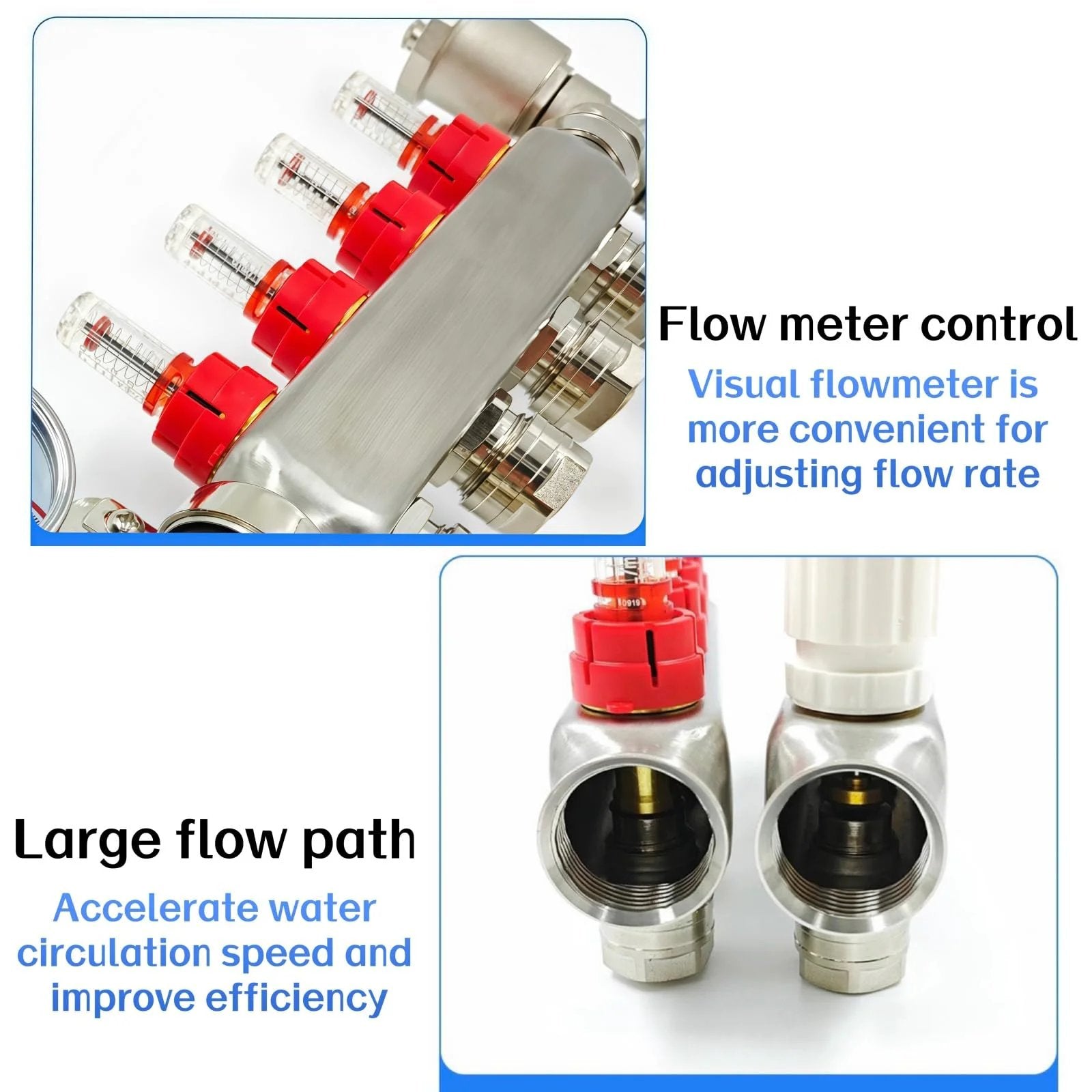 Close-up of Five Branch PEX Radiant Heat Manifold Kit for Hydronic Floor Heating in 304 Stainless Steel with flow meter and flow path shown.