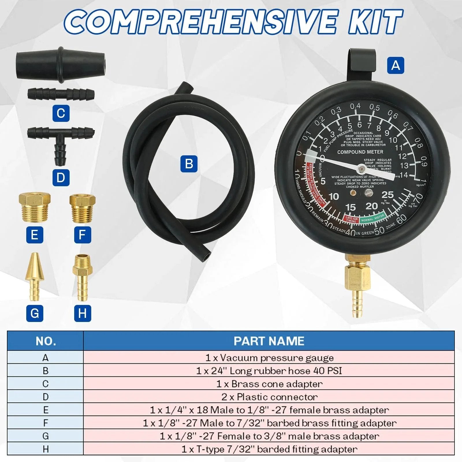 Pro Grade Fuel Pump And Vacuum Tester Gauge Kit For Automotive Engines With Four Essential Tests Including Fuel Pump Pressure And Vacuum Carburetor Intake Manifold And Overall Vacuum System Red Weyleity components displayed with hose, gauge, and adapters.