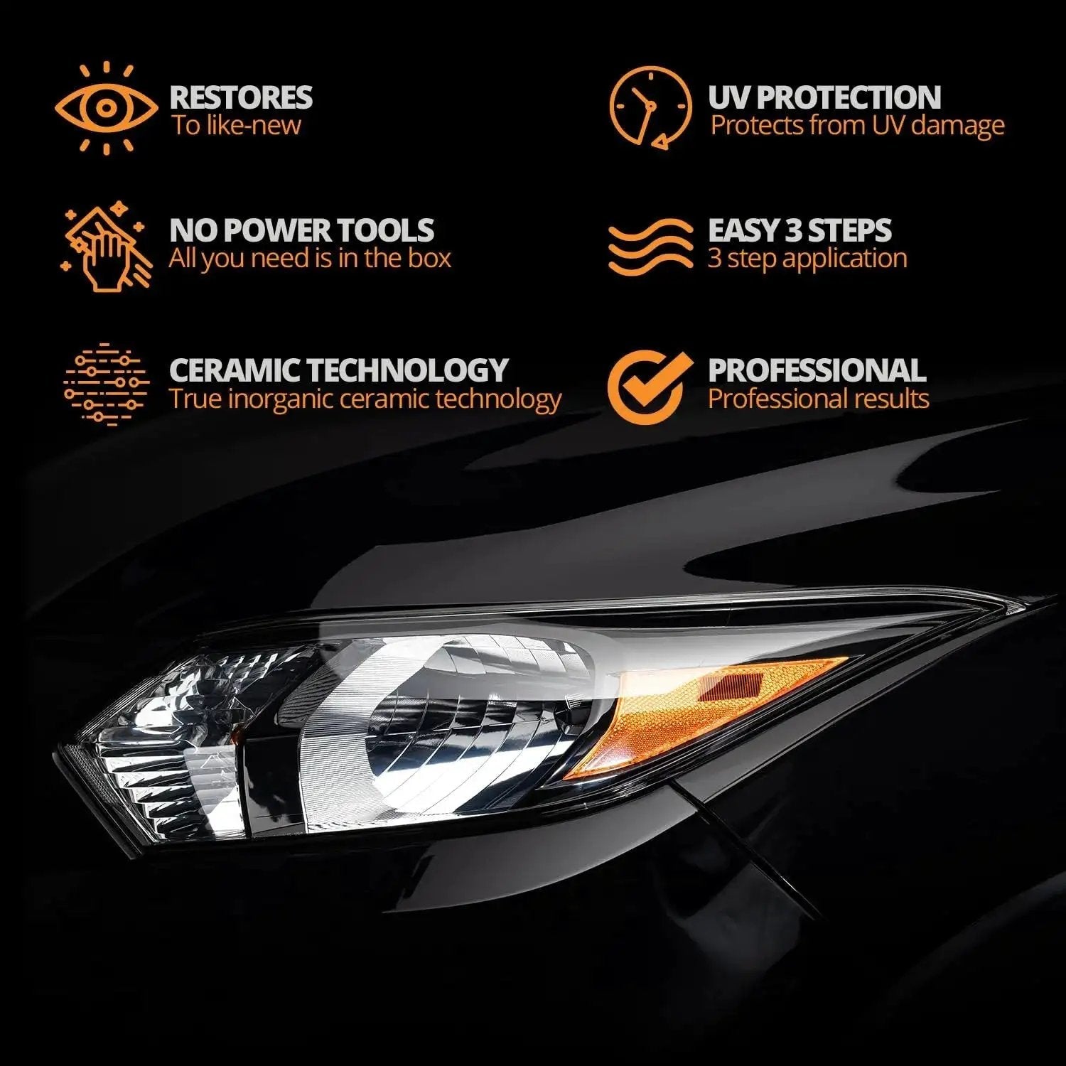 Headlight Restoration Kit With Ceramic Coating Wipes For Clear Lasting Results showing ceramic technology and UV protection features