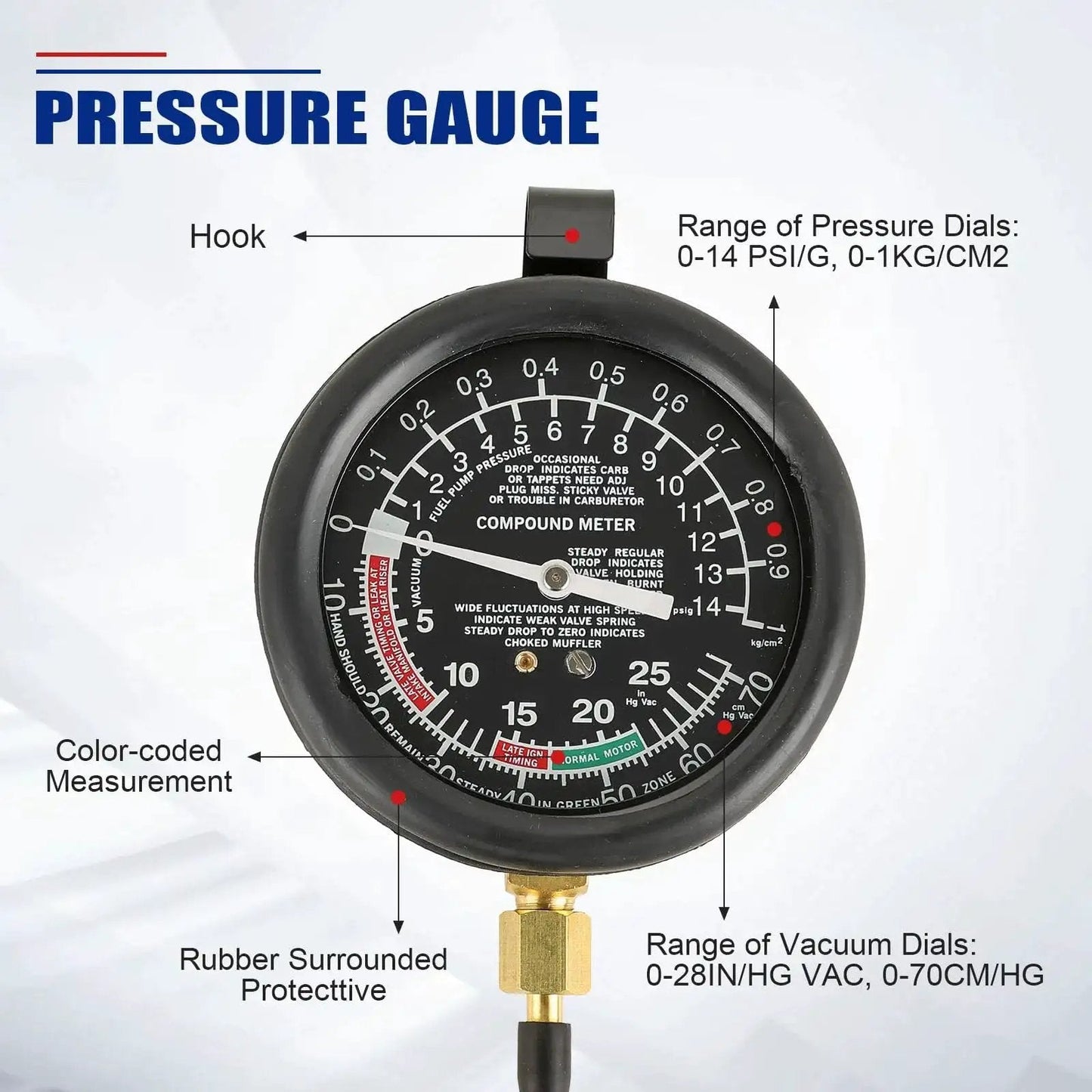 Vacuum And Fuel Pump Tester Kit For Engine Pressure And Carburetor Diagnostics with pressure gauge readings.