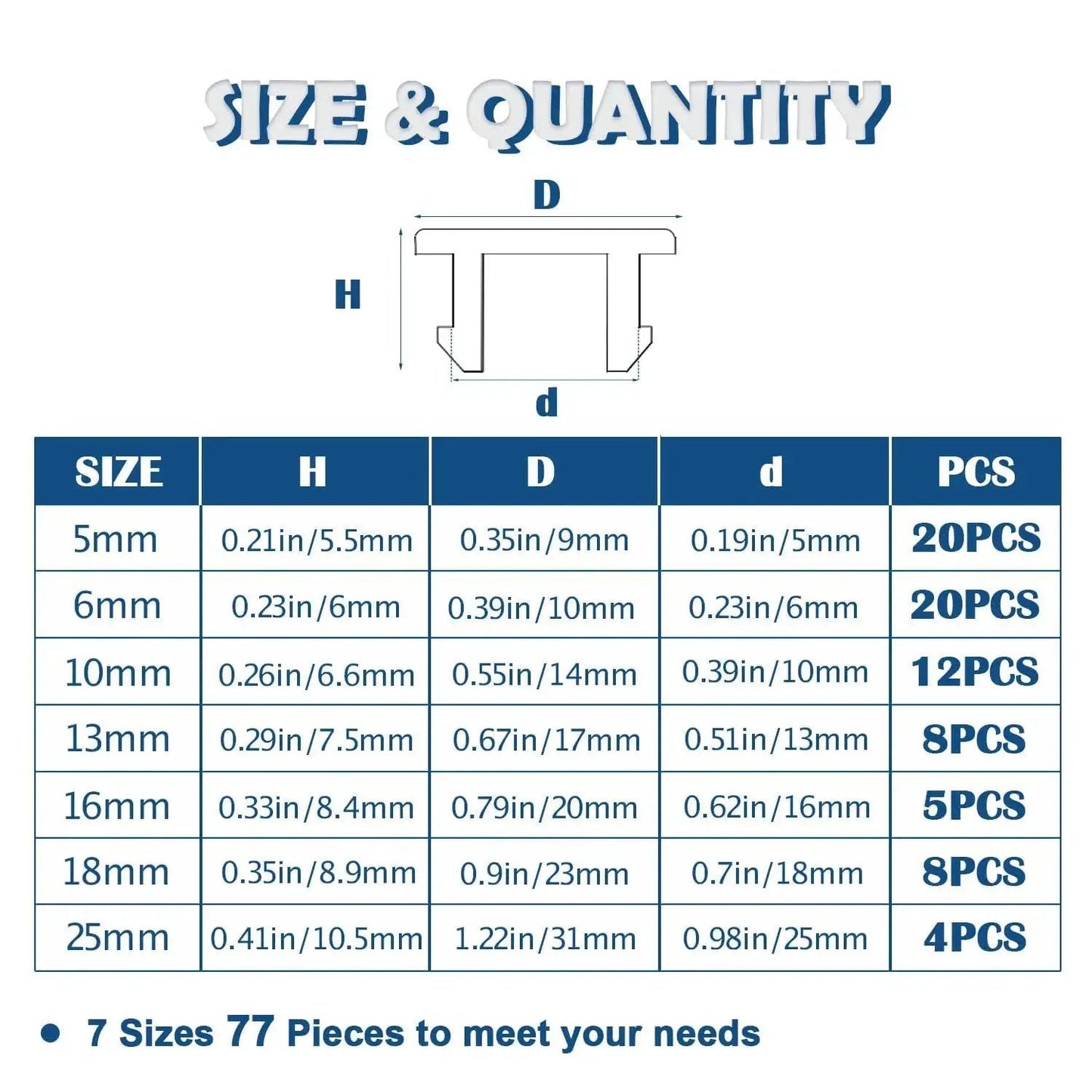 77Pcs White Silicone Hole Plugs Assorted Sizes 5mm to 25mm Pack Size Chart