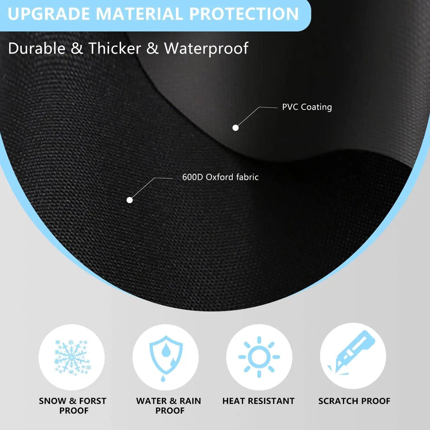 Close-up of Thickened All Weather Windshield Cover For Ice And Snow With Side Mirror Covers Waterproof Frost Shield showing 600D Oxford fabric and PVC coating for durability.