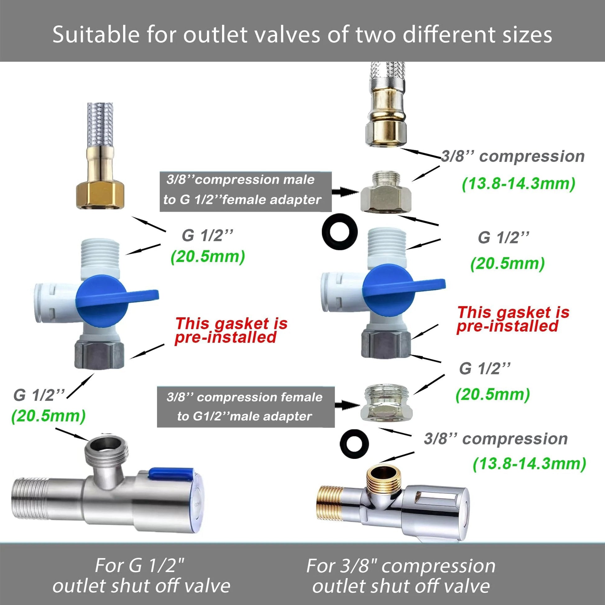 Diagram showing G 1/2 inch and 3/8 inch compression outlet shut-off valves with adapters for One Quarter Inch Push To Connect Water Line Fittings And Thirty Feet Of One Quarter Inch Tubing Kit For Reverse Osmosis Systems, Easy Install With Eleven Connectors, BPA Free POM Material, NSF Certified, Feed Water Adapter Kit.