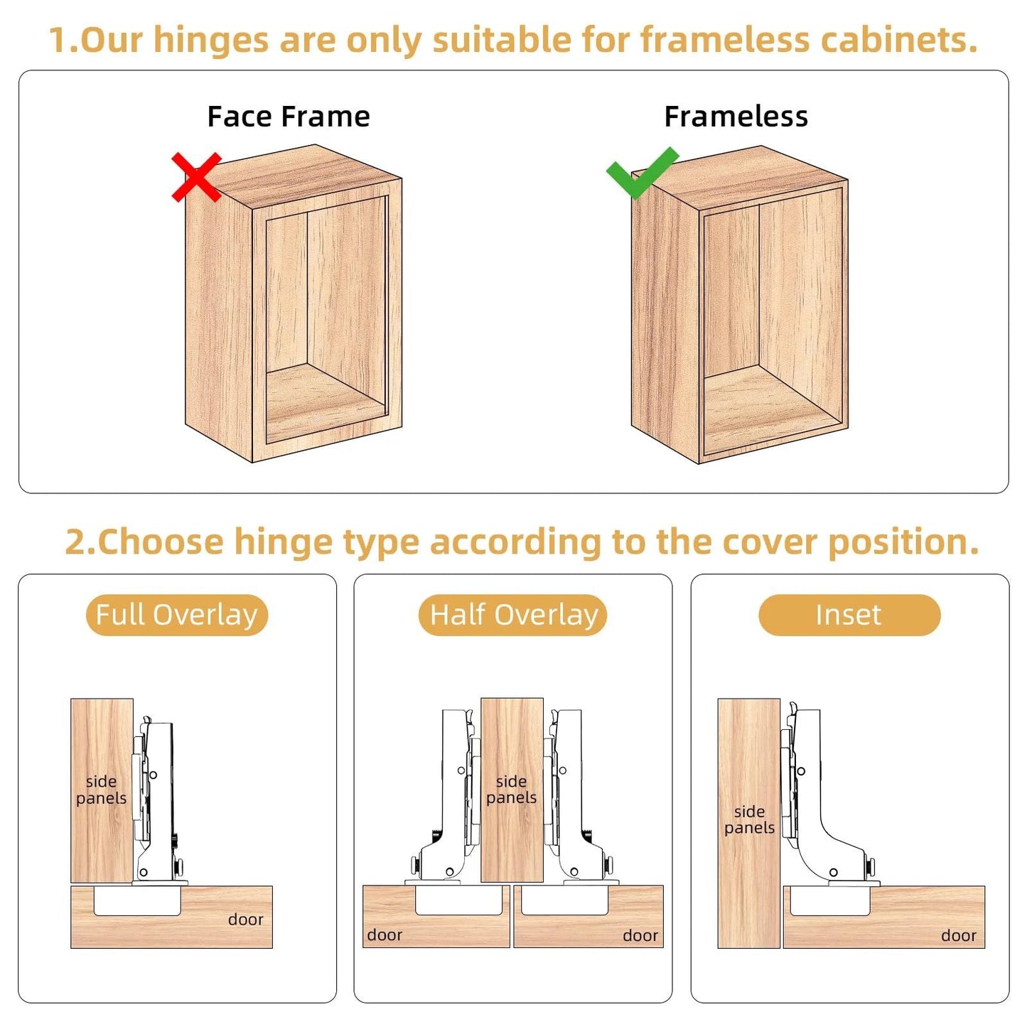 Diagram showing compatibility of 10 Pack Frameless Full Overlay Soft Close Cabinet Hinges With 4D Adjustment And Speed Control for frameless cabinets.