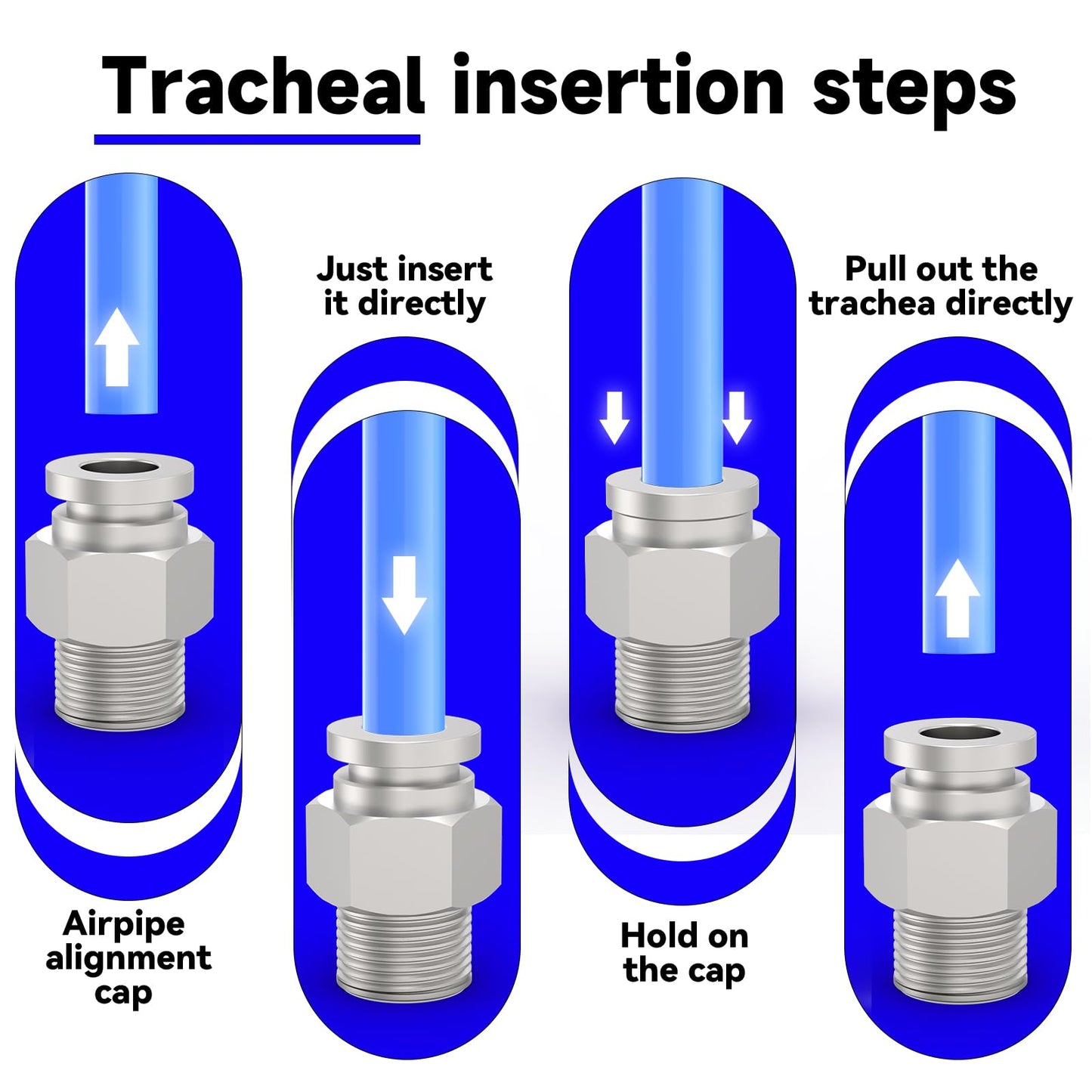 Diagram of Premium 304 Stainless Steel Push To Connect Fittings installation steps, showing 1/4 inch OD tubing insertion.