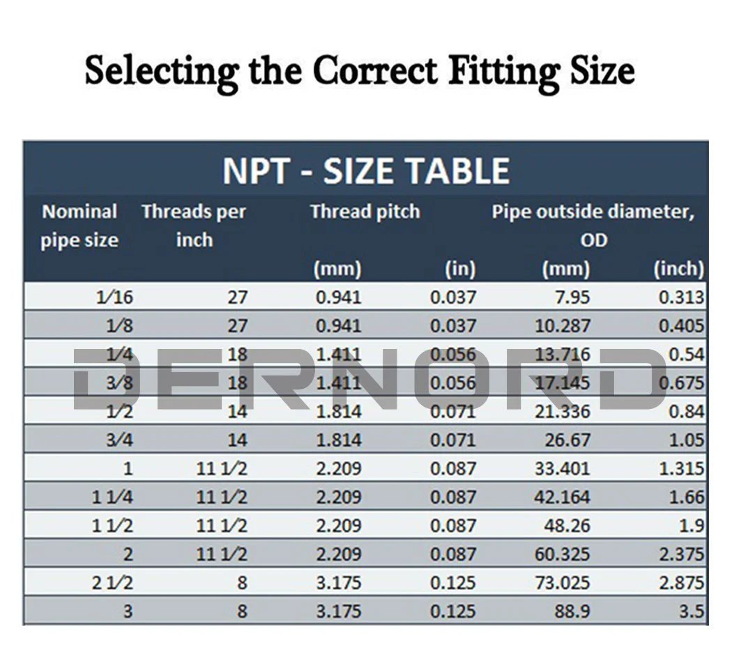 NPT fitting size chart for stainless steel three eighths inch hose barb to one half inch NPT male fittings pack of two.
