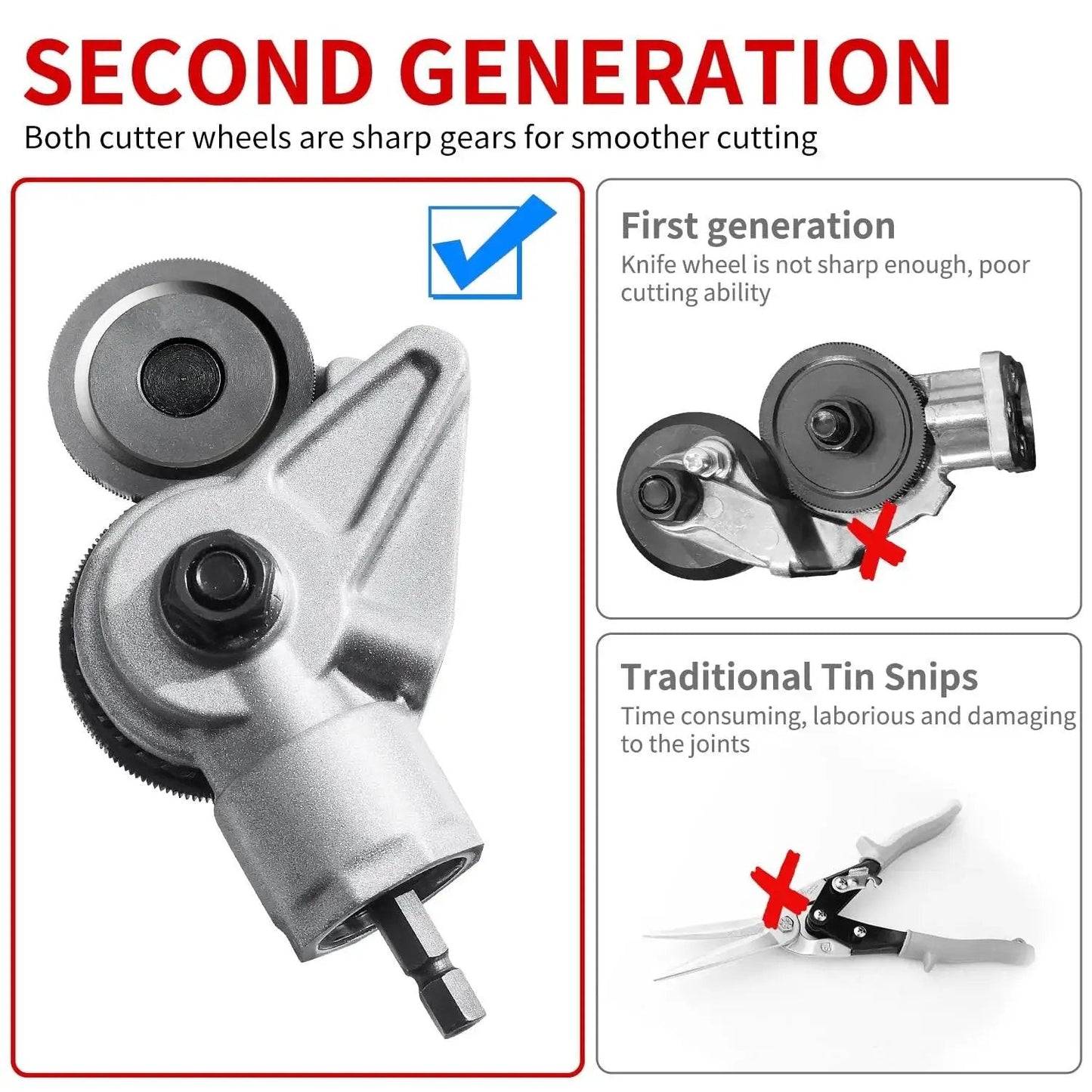 Drill Cut Pro Metal Cutting Adapter for Electric Drills, shown with serrated front wheel for cutting iron and steel, second generation
