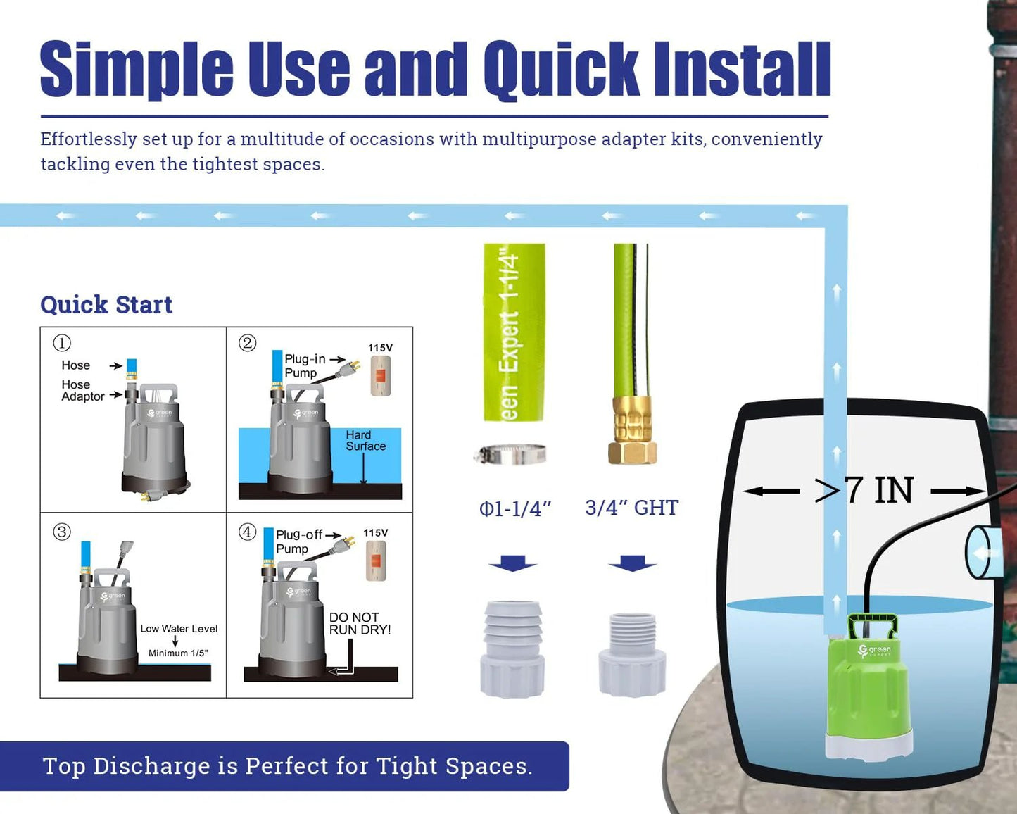 Guide for Simple Use and Quick Install with Powerful Submersible Sump Pump For Fast Water Removal One Quarter HP 1800 GPH High Flow With 25 Foot Power Cord No Fuss Setup Easy To Use For Pools Spas Basements Floods And Garden Hoses Green Expert