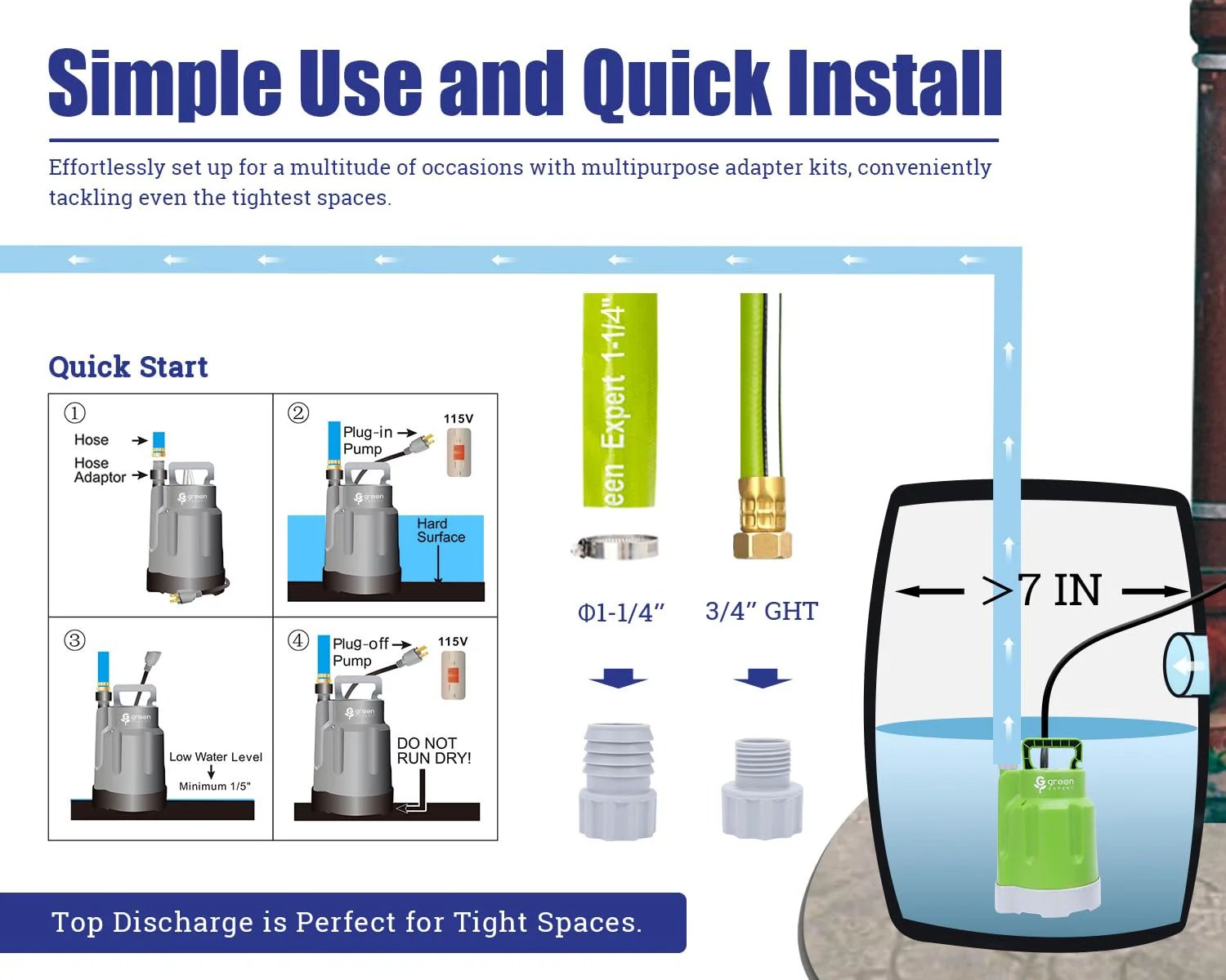 Guide for Simple Use and Quick Install with Powerful Submersible Sump Pump For Fast Water Removal One Quarter HP 1800 GPH High Flow With 25 Foot Power Cord No Fuss Setup Easy To Use For Pools Spas Basements Floods And Garden Hoses Green Expert