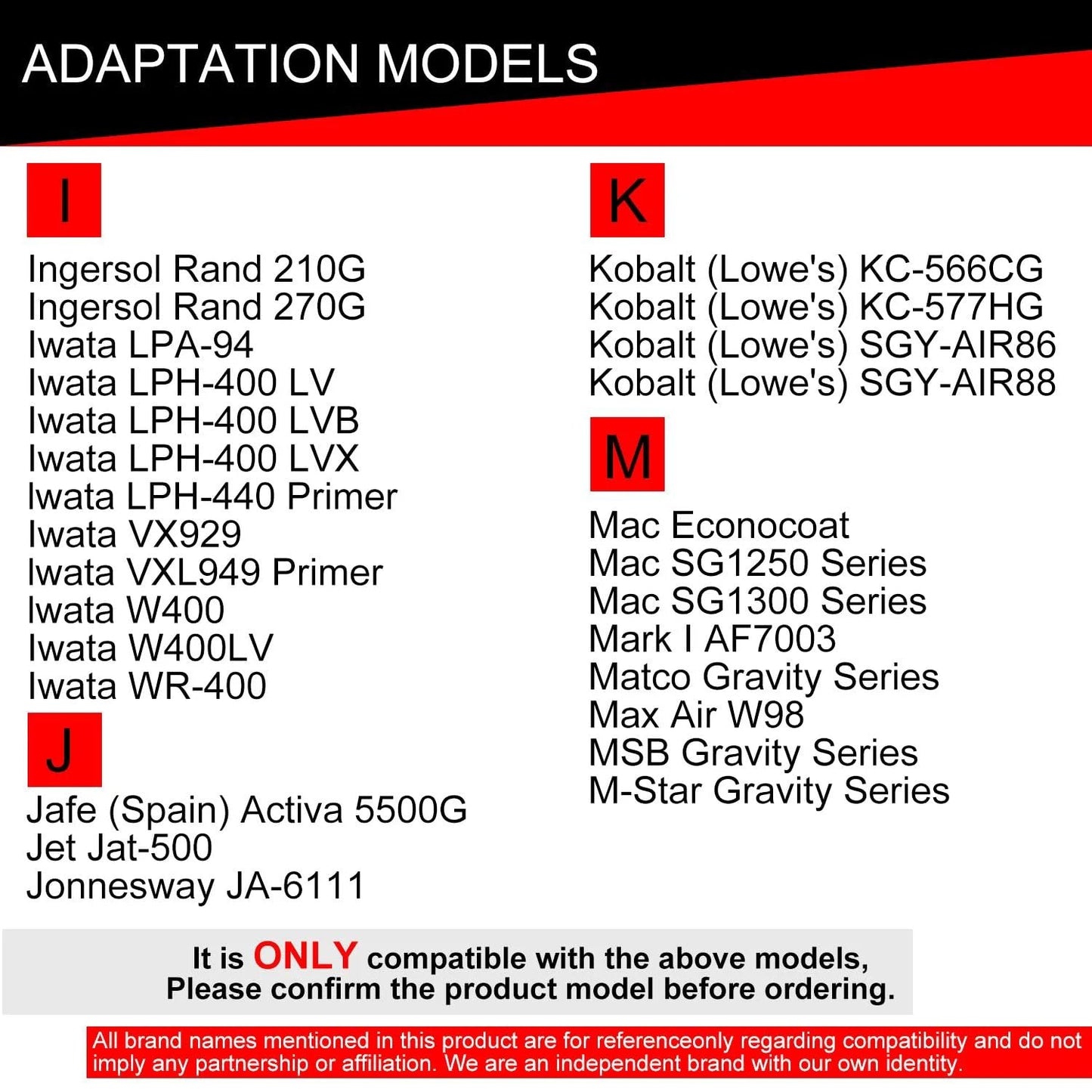 Chart showing compatible spray gun models for the ultra durable 16 mm female spray gun adapter for PPS two point zero.