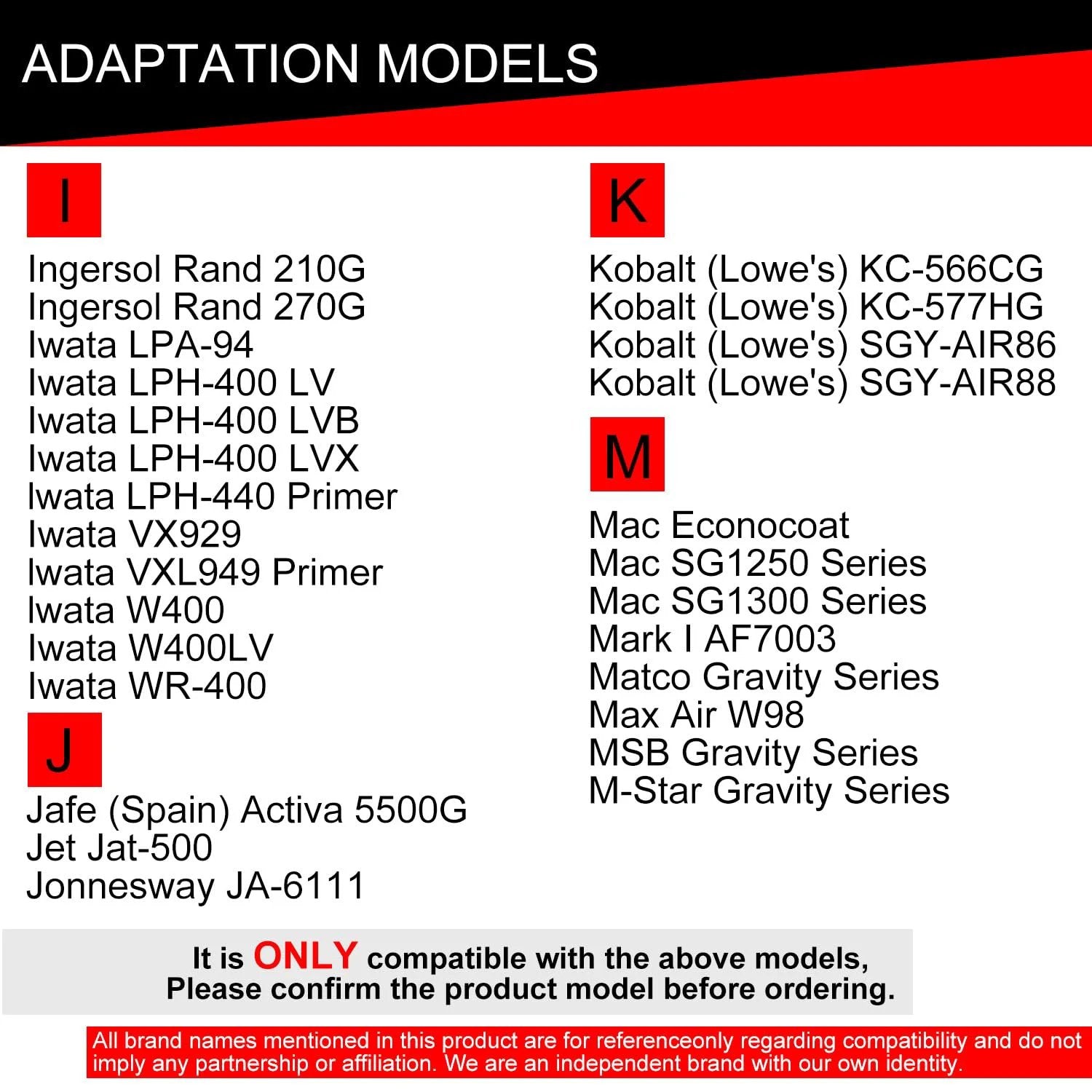 Adaptation models list for Heavy Duty PPS 2.0 Spray Gun Adapter, compatible with various Ingersol, Kobalt, and Mac models.