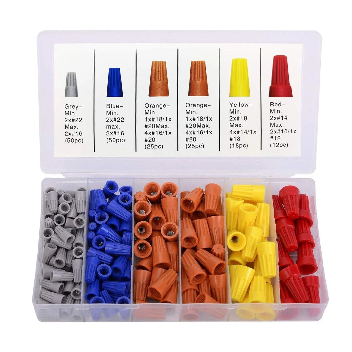 180 Pack Colorful Insulating Wire Connectors With Spring Loaded Twist Caps For Quick Secure Electrical Wiring No Fuss Easy Snap For Home Diy Projects Durable Plastic Shell Portable Insulated Wire Caps