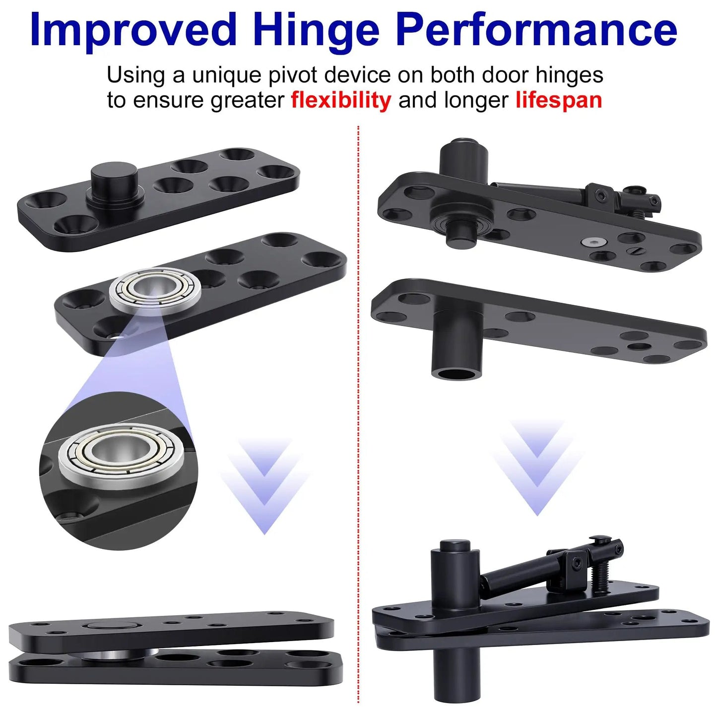 Heavy Duty Hidden Door Hinge By AURIXUS With 573 Lb Capacity, dual bearing, showing pivot and mounting design, close-up view
