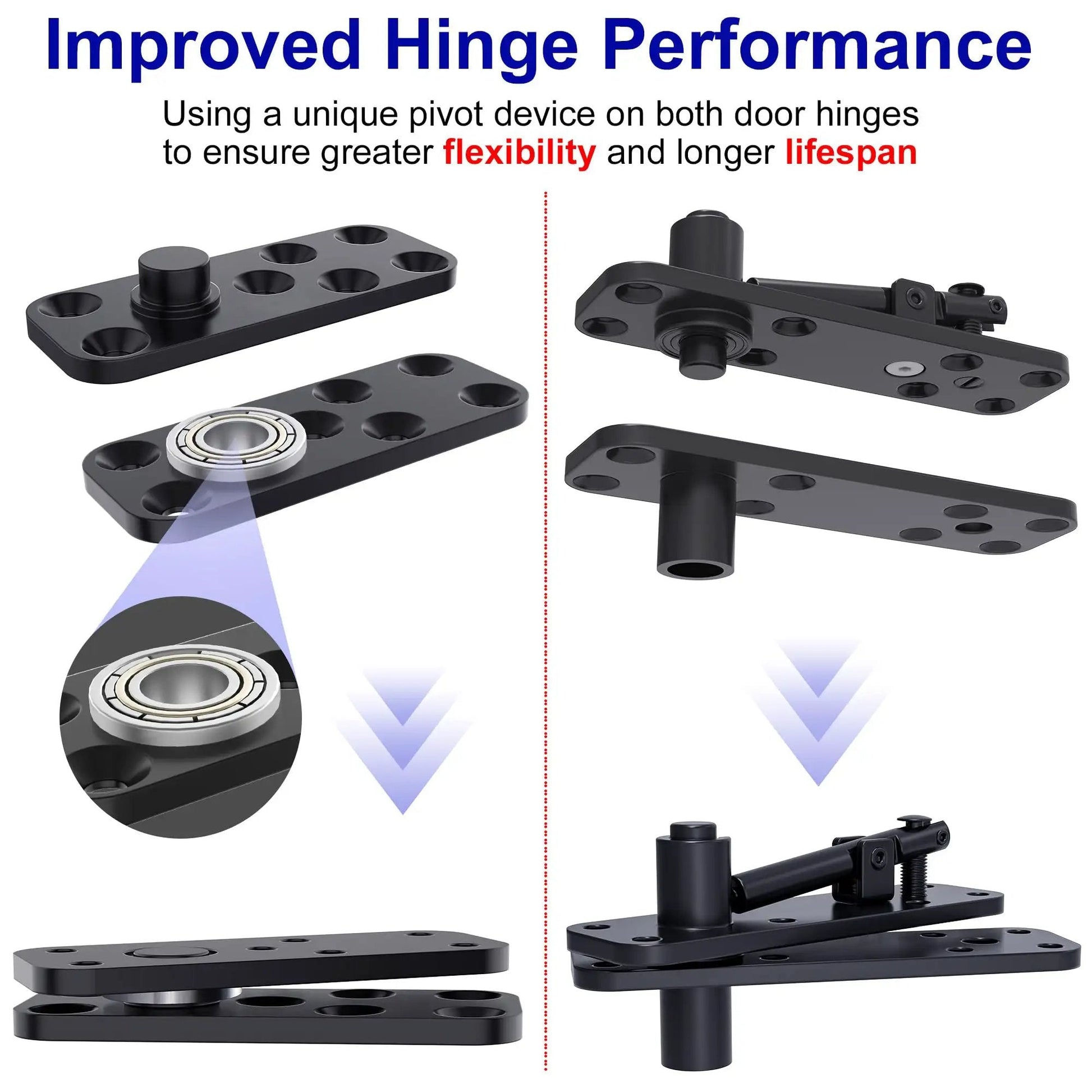 Heavy Duty Hidden Door Hinge By AURIXUS With 573 Lb Capacity, dual bearing, showing pivot and mounting design, close-up view