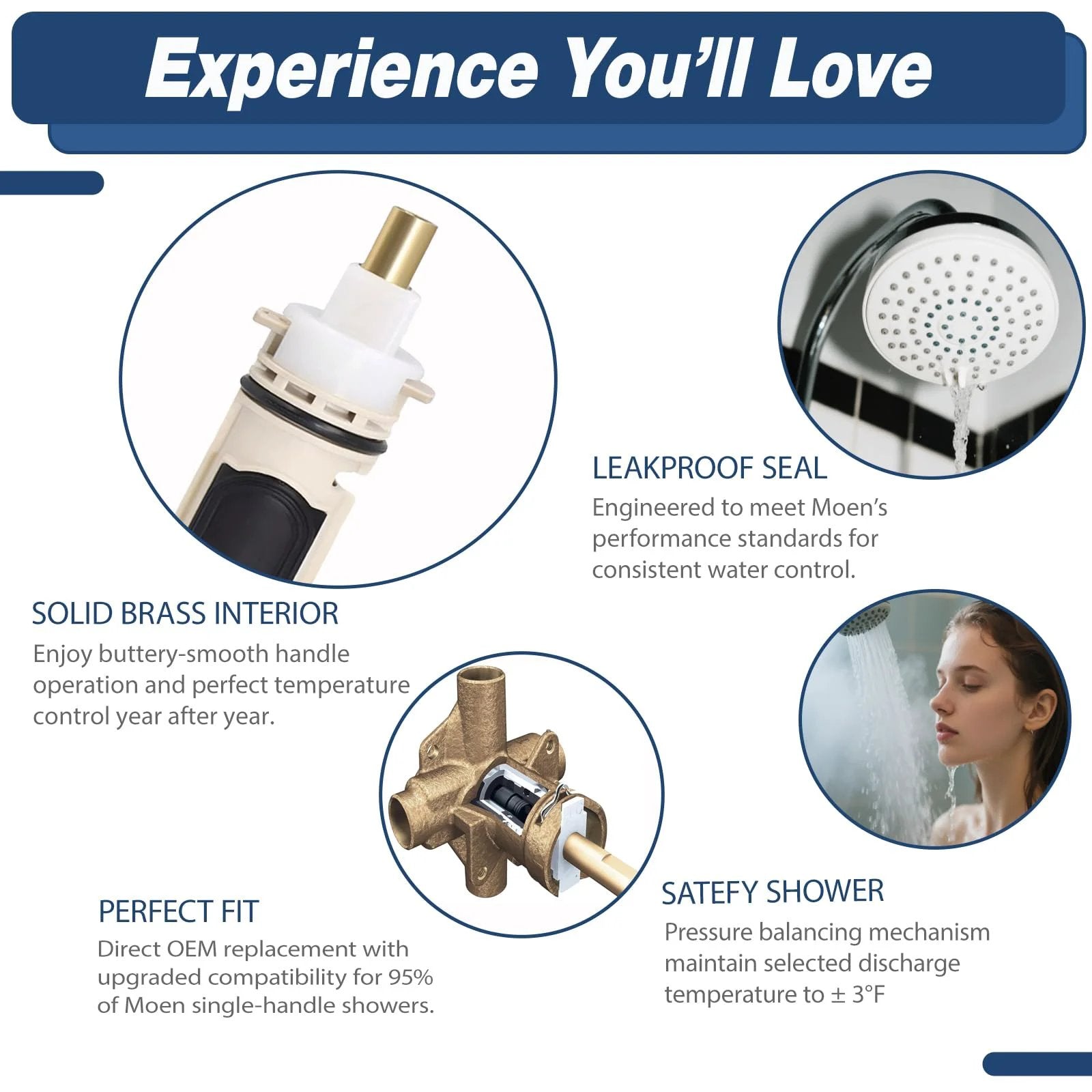 Universal Moen 1222 Cartridge Kit Replacement With Removal Tool And Handle Adapter 116653 product features diagram