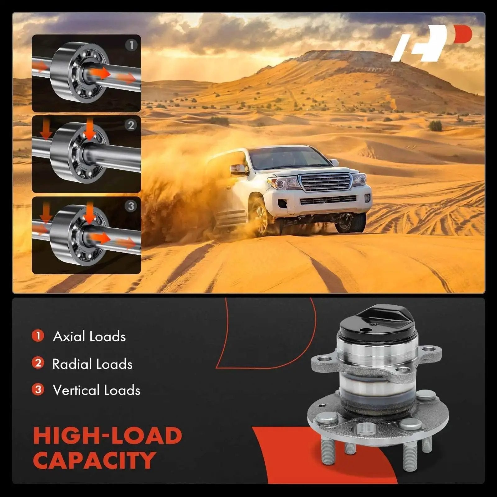 Rear Wheel Bearing And Hub Assembly Set For Nissan Versa And Kicks 2020-2024 4 Lug 2 Pack Fits Rear Driver And Passenger Sides With Speed Sensor Included By A-Premium showing axial, radial, and vertical load capacity in desert setting.