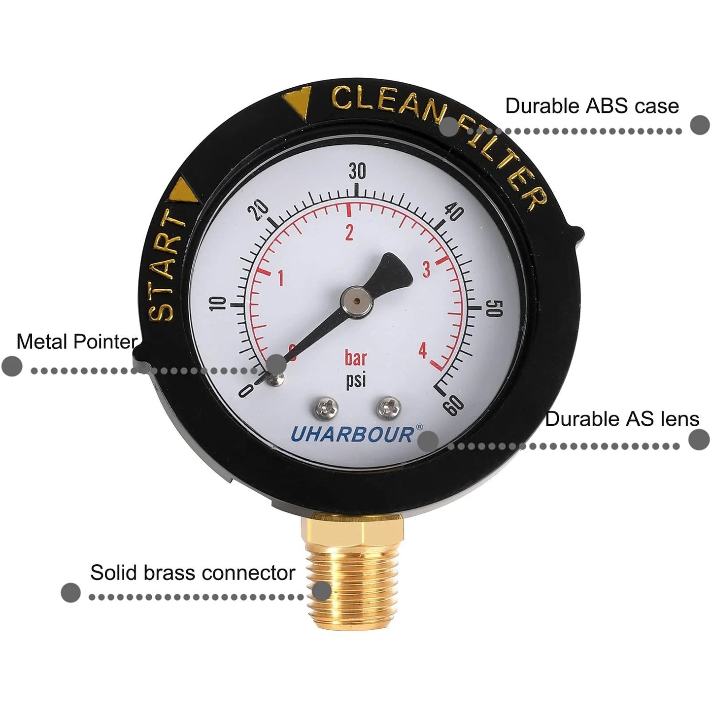 Pool Filter Pressure Gauge 60 PSI One Quarter Inch NPT Bottom Mount Pro Grade Replacement For Swimming Pool Spa Aquarium Valves