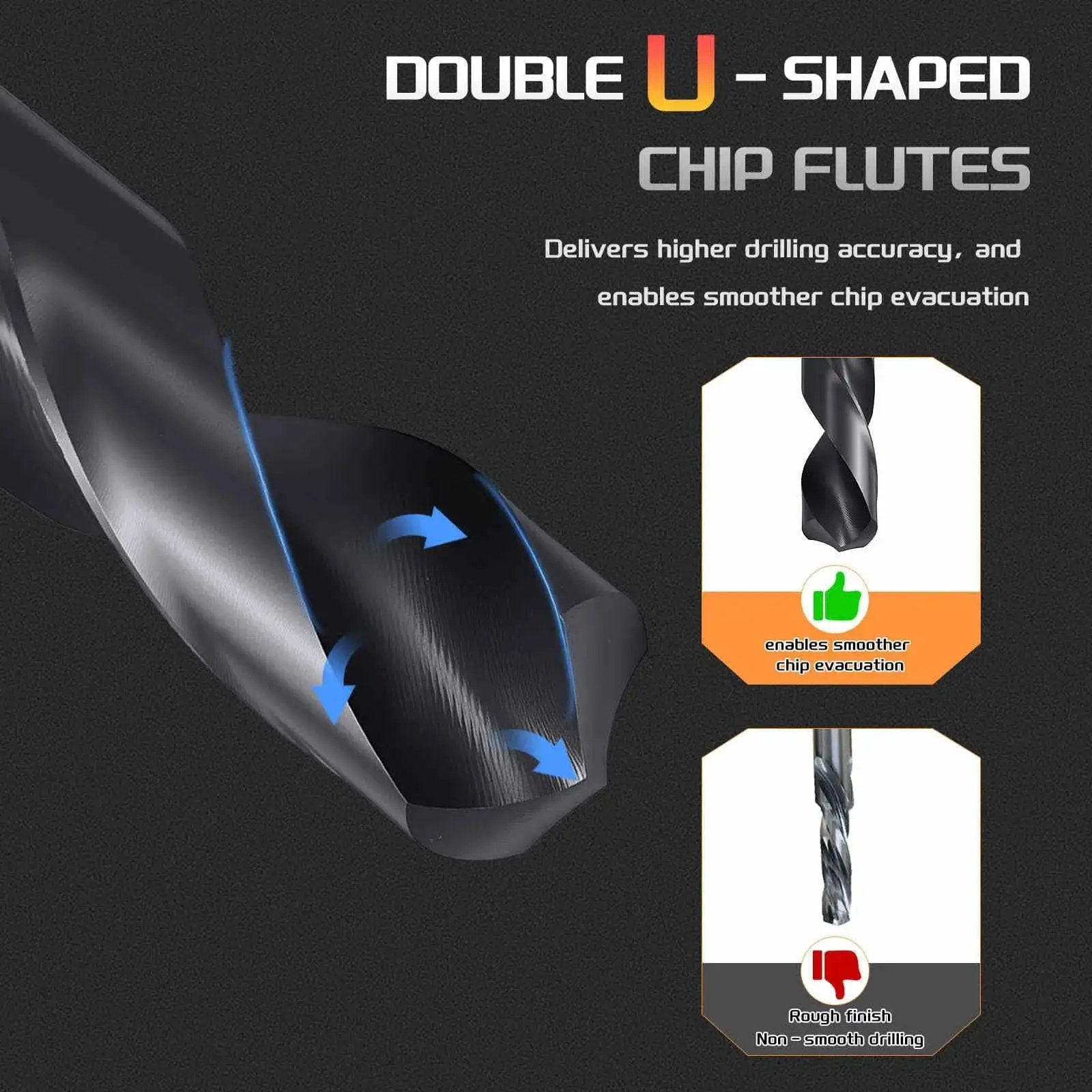 Close-up of Double U-shaped chip flutes on High Performance 37/64 Inch Drill Bit for Plastic and Wood, enhancing accuracy.