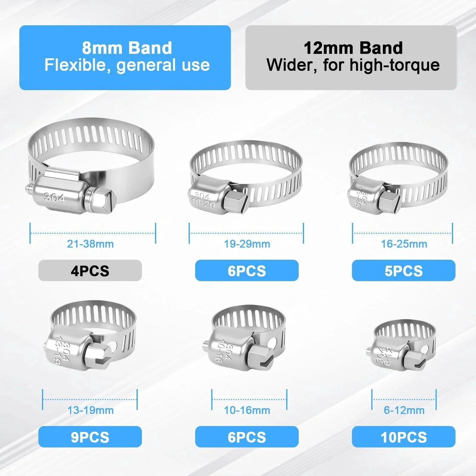 40 Piece Stainless Steel Hose Clamp Set With Adjustable Worm Gear Clamps For Fuel Lines Plumbing And Garden From One Quarter To One And One Half Inch Featuring Size Ranges 6 12mm 10 16mm 13 19mm 16 25mm 21 38mm displayed