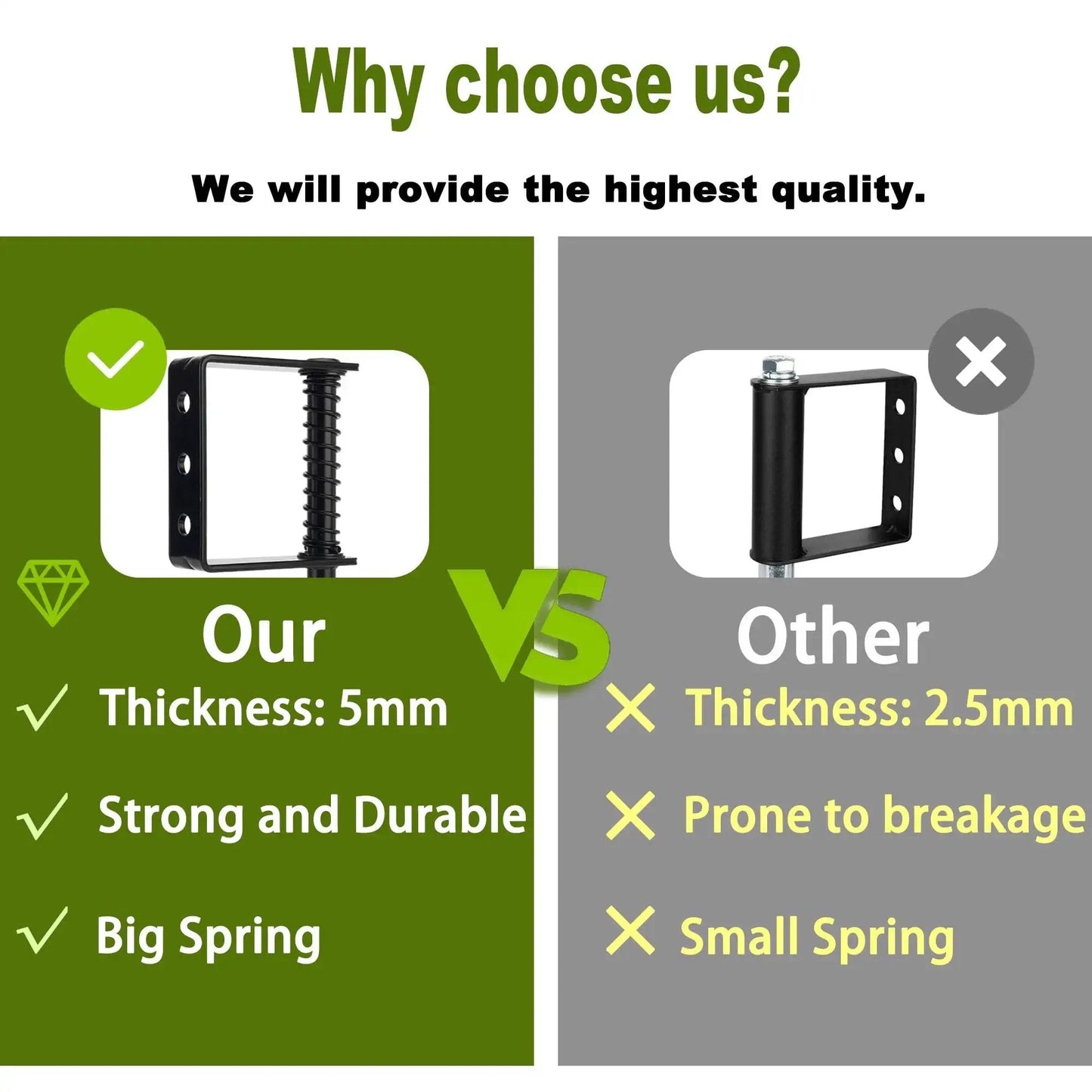 Comparison of two springs, highlighting advantages of a thick, durable spring over a thinner one for the 4.3 Inch Heavy Duty Gate Wheel.