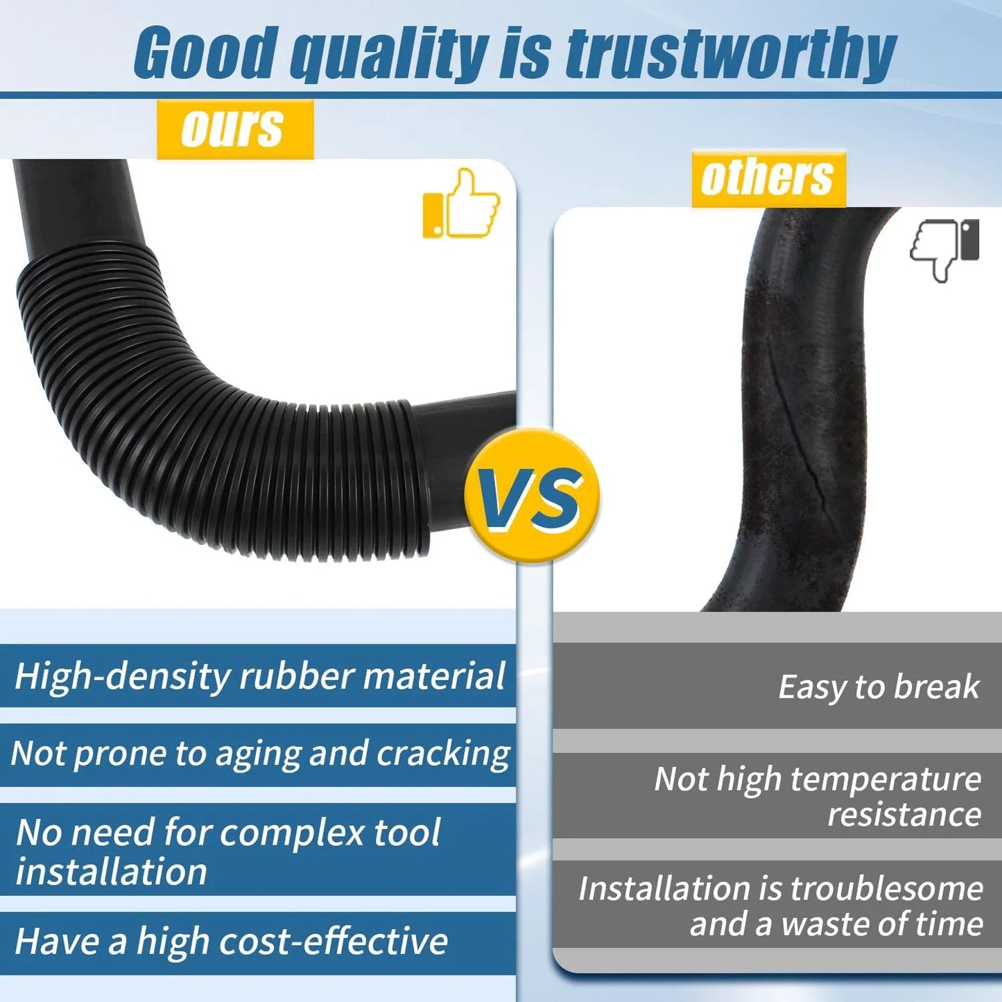 Comparison of the Engine Upper And Lower Radiator Coolant Hose Kit By Cool Star with other hoses for Cadillac Escalade GMC Yukon.