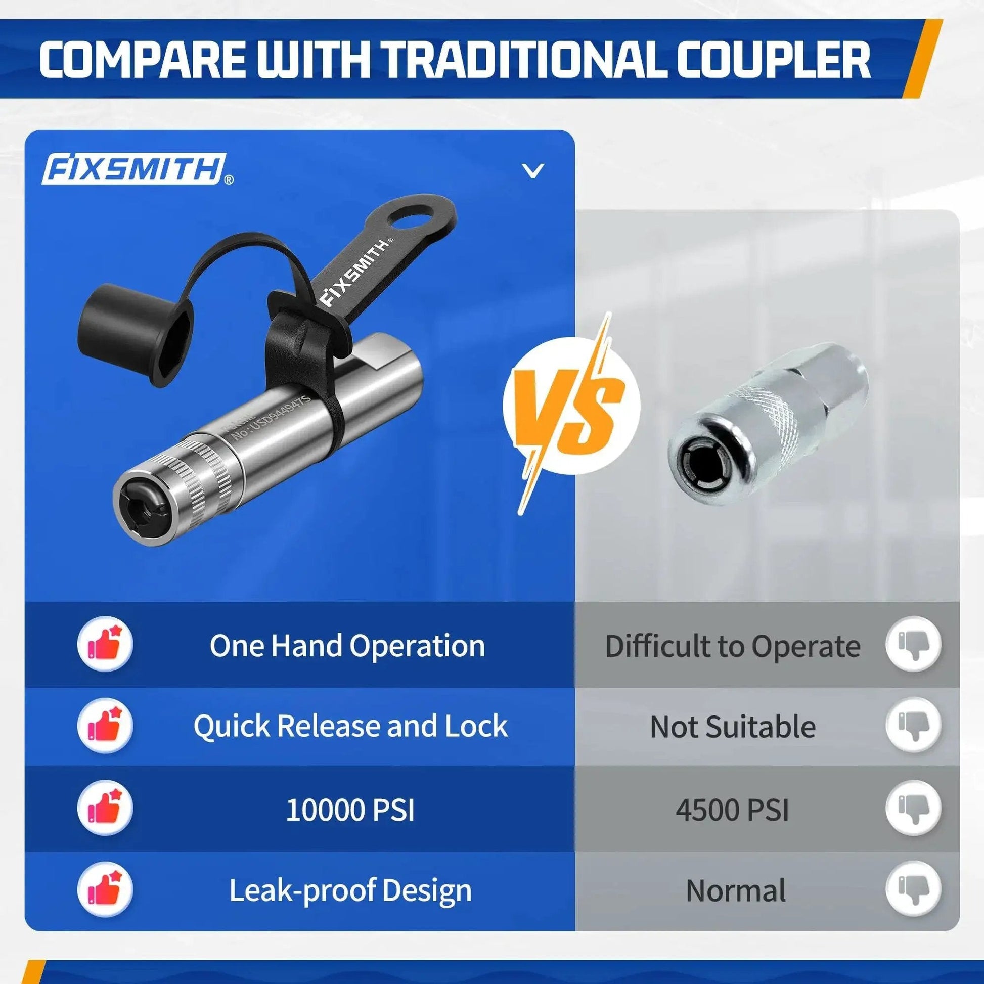 Heavy Duty Grease Gun Coupler With Quick Release Locking For Secure Zerk Fittings, 10000 PSI High Pressure, side view