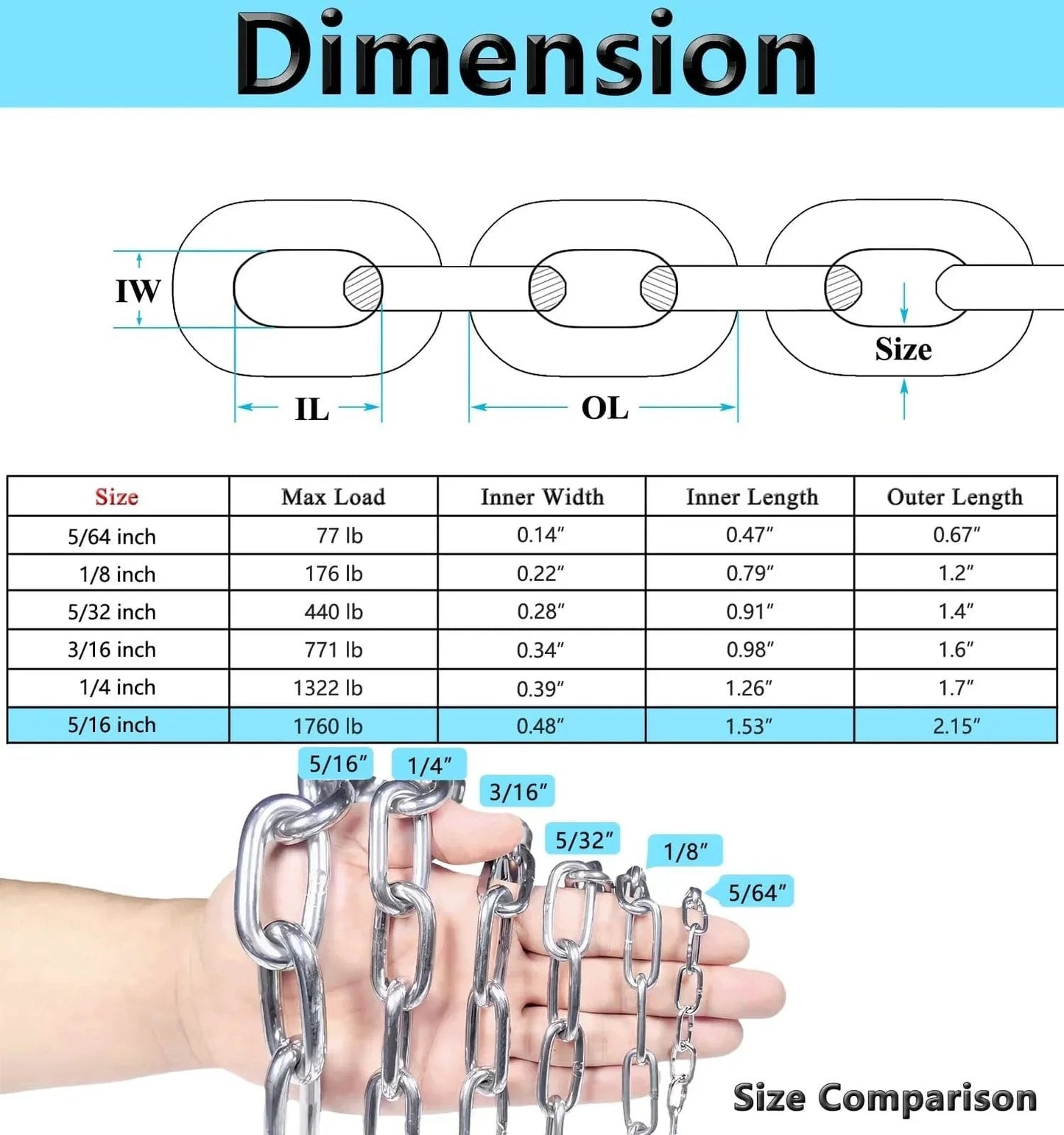 6.5 Foot 5/64 Inch Stainless Steel Chain For Home And Outdoor Use Light Duty Metal Link Chain size chart and comparison