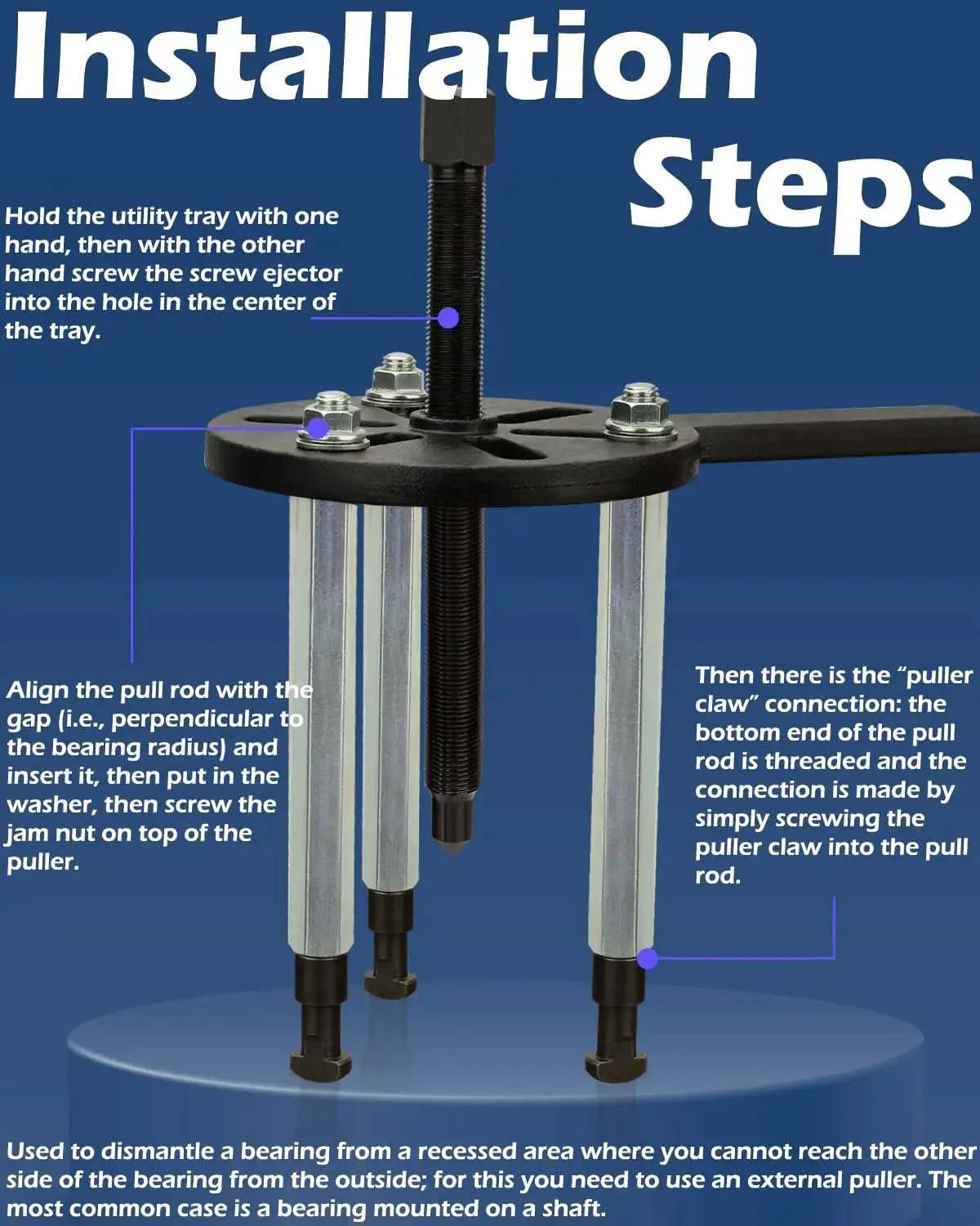 Installation steps for Inner Hole Bearing Puller Set With Three Jaw Design and Curved Hook Rod for recessed bearings.