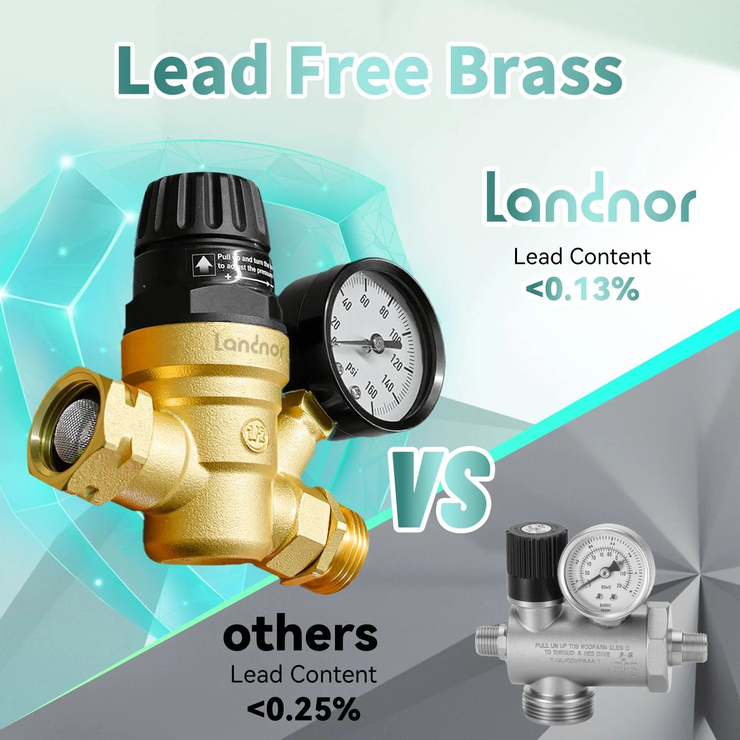 Adjustable RV Water Pressure Regulator Valve With Gauge And Inlet Screen Filter Brass Lead Free No Tool Required Must Have For Camper Travel Trailer And RV Plumbing Protection, showcasing lead-free brass with gauge.