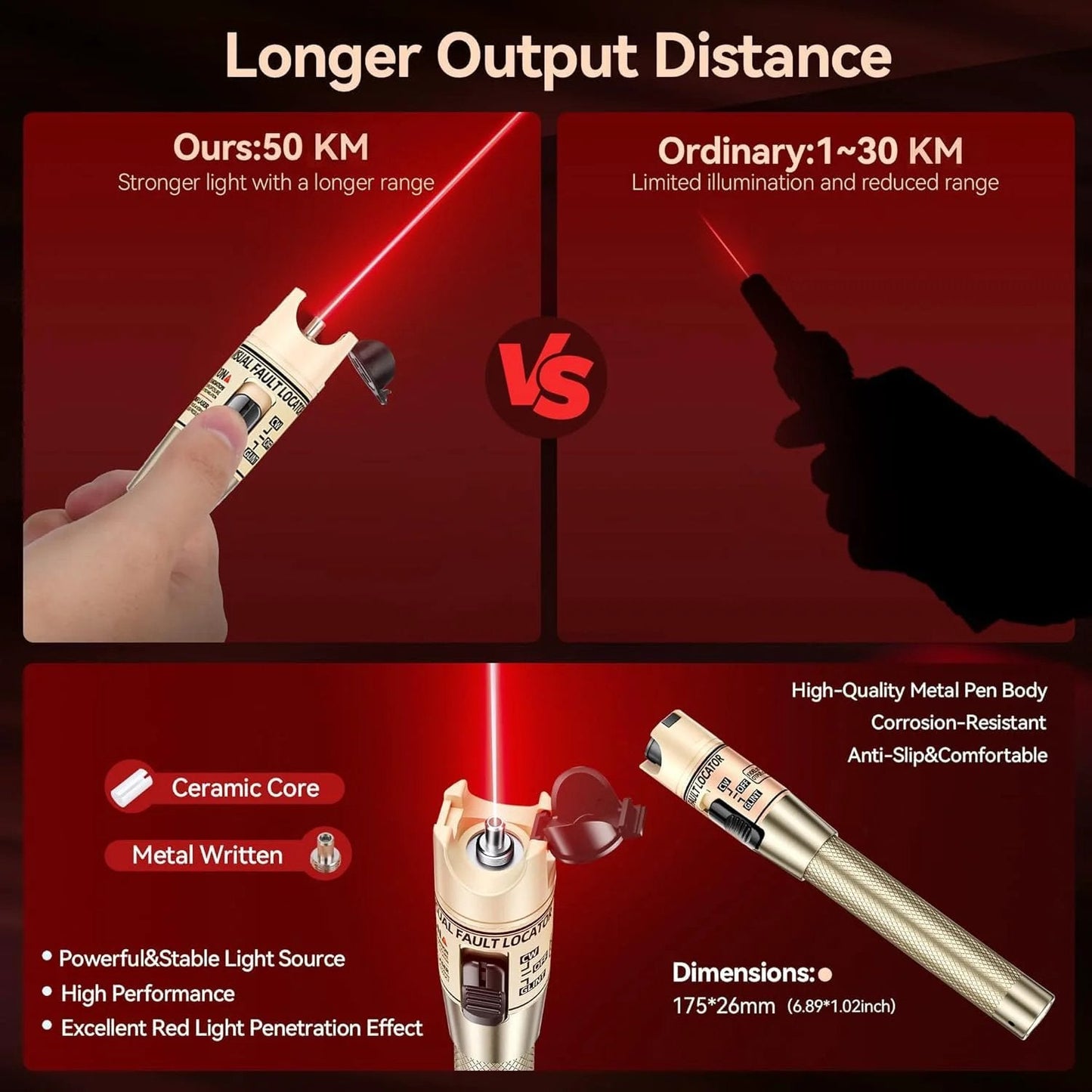 Comparison of Fiber Optic Visual Fault Locator Kit Up To 50 Kilometer Range Red Light Pen for quick fault detection and ordinary pen.