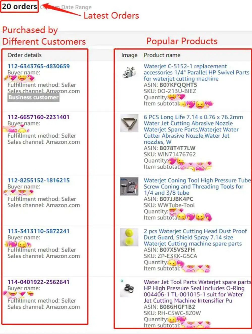 Order details and popular products listing for waterjet cutting accessories and spare parts with customer info.