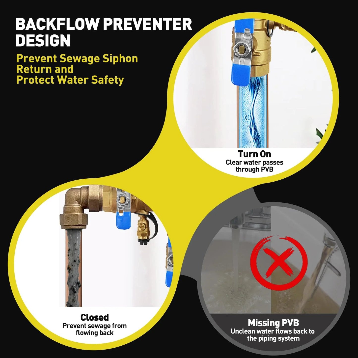 Upgraded 1 Inch 720A Pressure Vacuum Breaker Assembly With Metal Top Cover Thickened Brass Backflow Preventer Valve For Irrigation System Back Siphon Valves Sealant Instead Of Teflon Tape Max 400 PSI, demonstrating anti-backflow design with water flow diagrams, brass valve and sealant use.