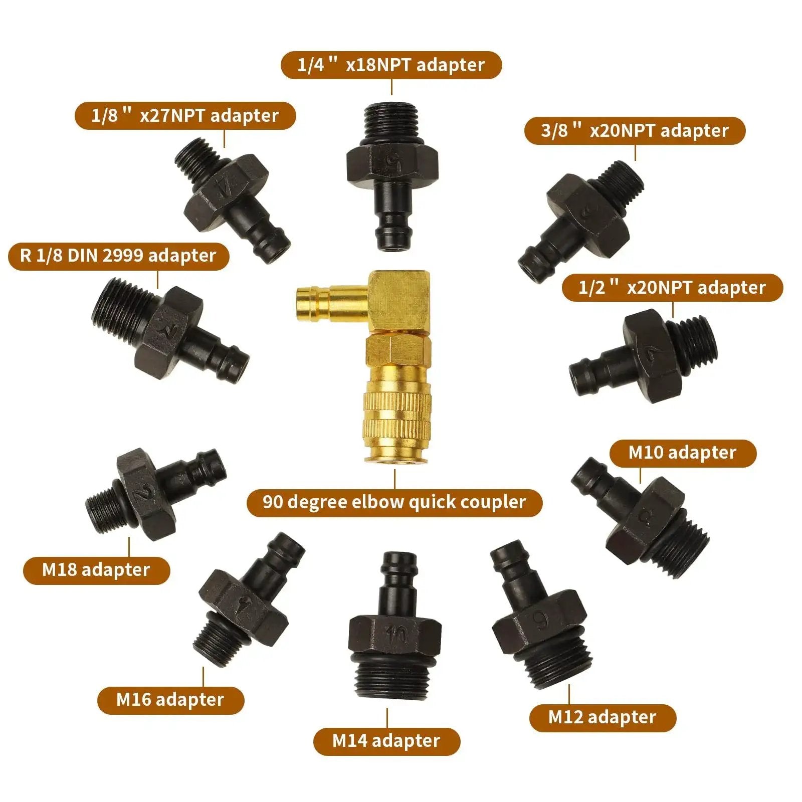 Oil Pressure Tester Kit With Dual Gauge 0 To 140 PSI 10 Adapters displayed with various adapter types around the center coupler.