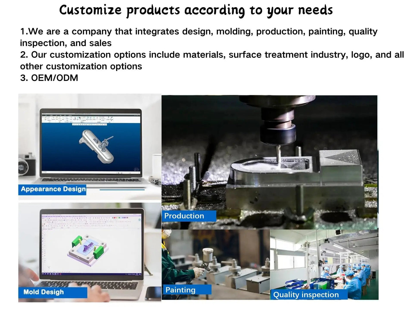 Collage showing product customization steps: design on laptops, mold creation, painting line, and quality inspection area.