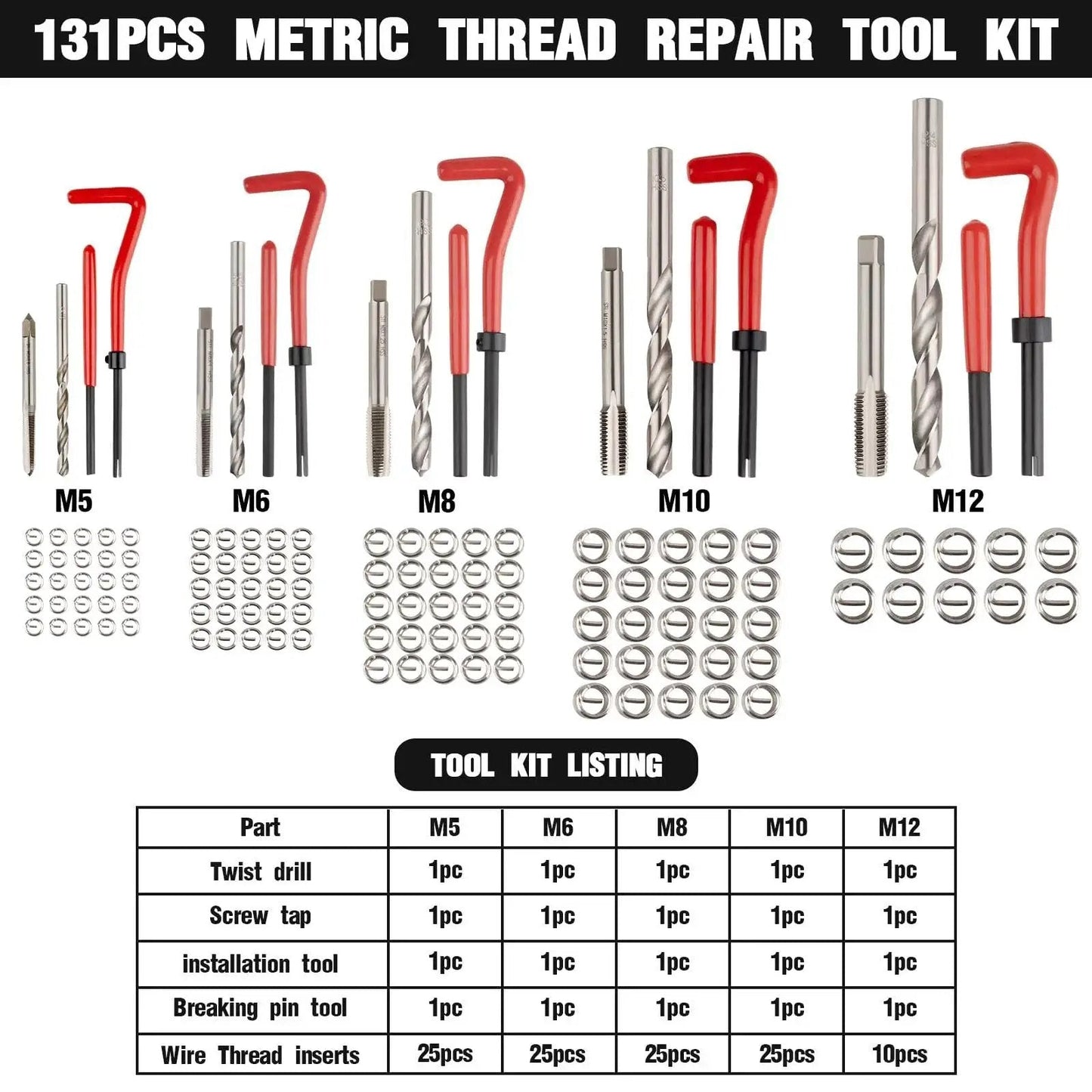 Helicoil Thread Repair Kit 131Piece Metric Set For M5 M6 M8 M10 M12 Automotive, showing components and tool layout.