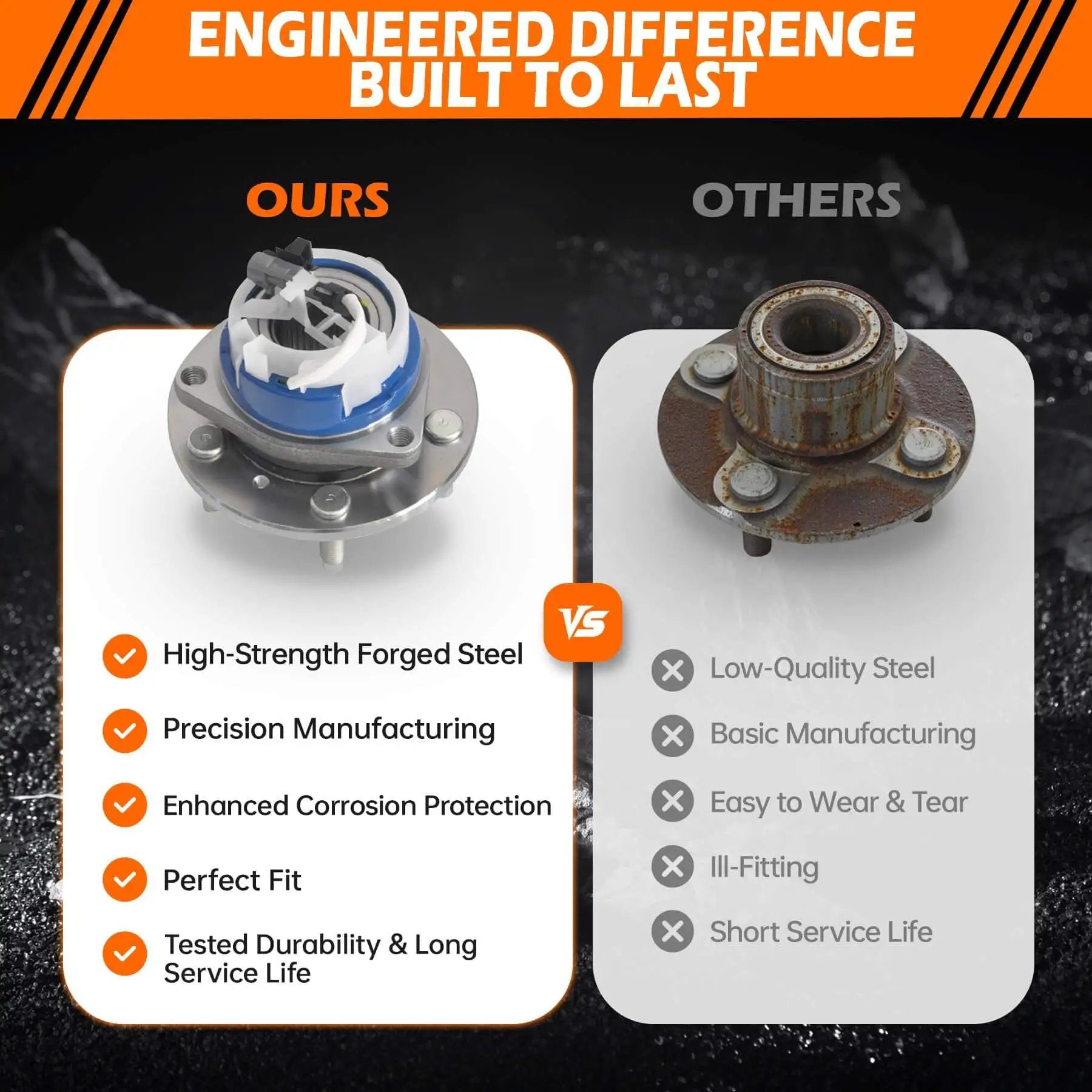 Comparison of front wheel hub bearing assembly 513179 with competitor, highlighting durability and corrosion protection for Chevy Impala.