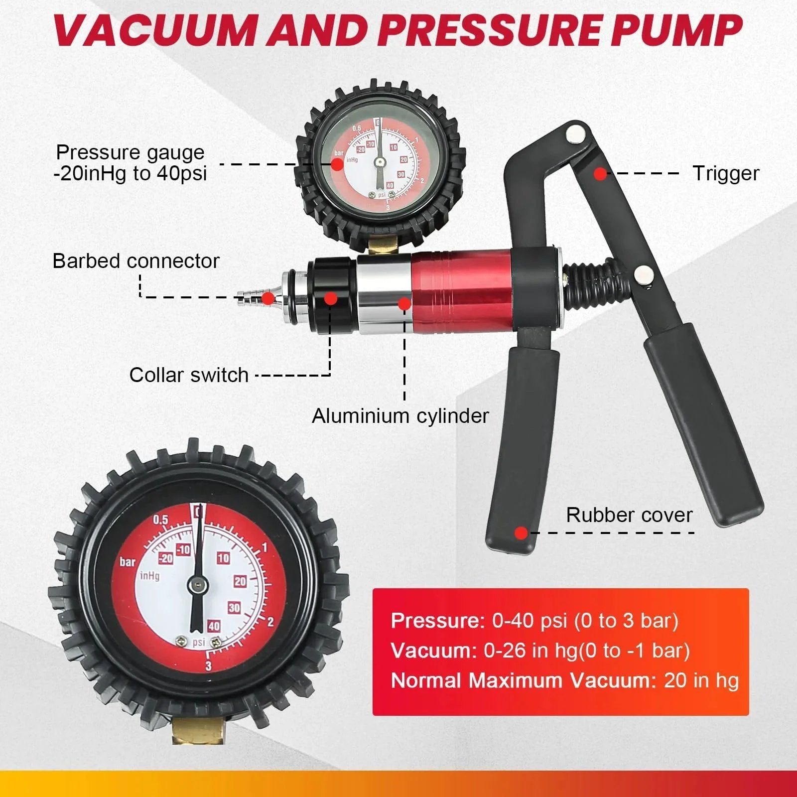 All In One 2 In 1 Handheld Vacuum And Pressure Brake Bleeder Kit With Gauge Adapters showing pump components and pressure gauge