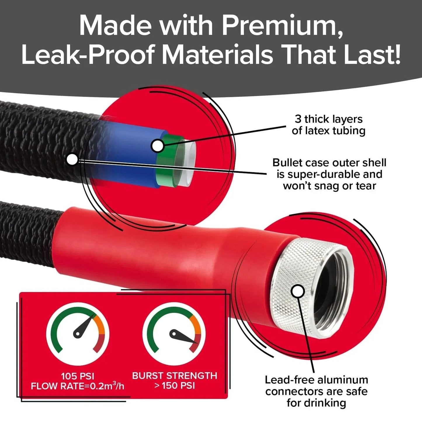 Expandable 50 Ft Garden Hose With Turbo Shot Nozzle For Quick Water Flow From Pocket Hose Silver Bullet Two Point Zero with illustrated parts.