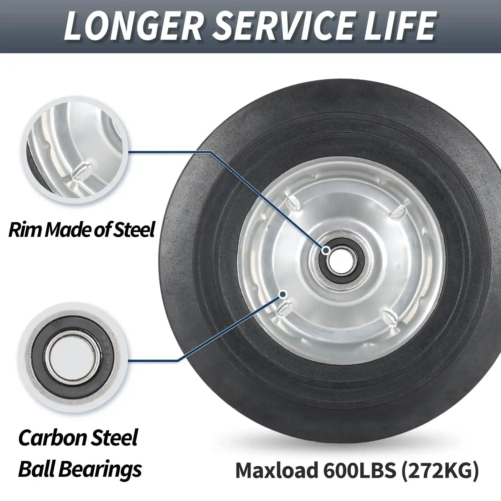 10 Inch By 2.5 Inch Flat Free Solid Rubber Tire With 5/8 Inch Axle Bore Hole And 2 1/4 Inch Hub for Hand Trucks, durable steel rim.