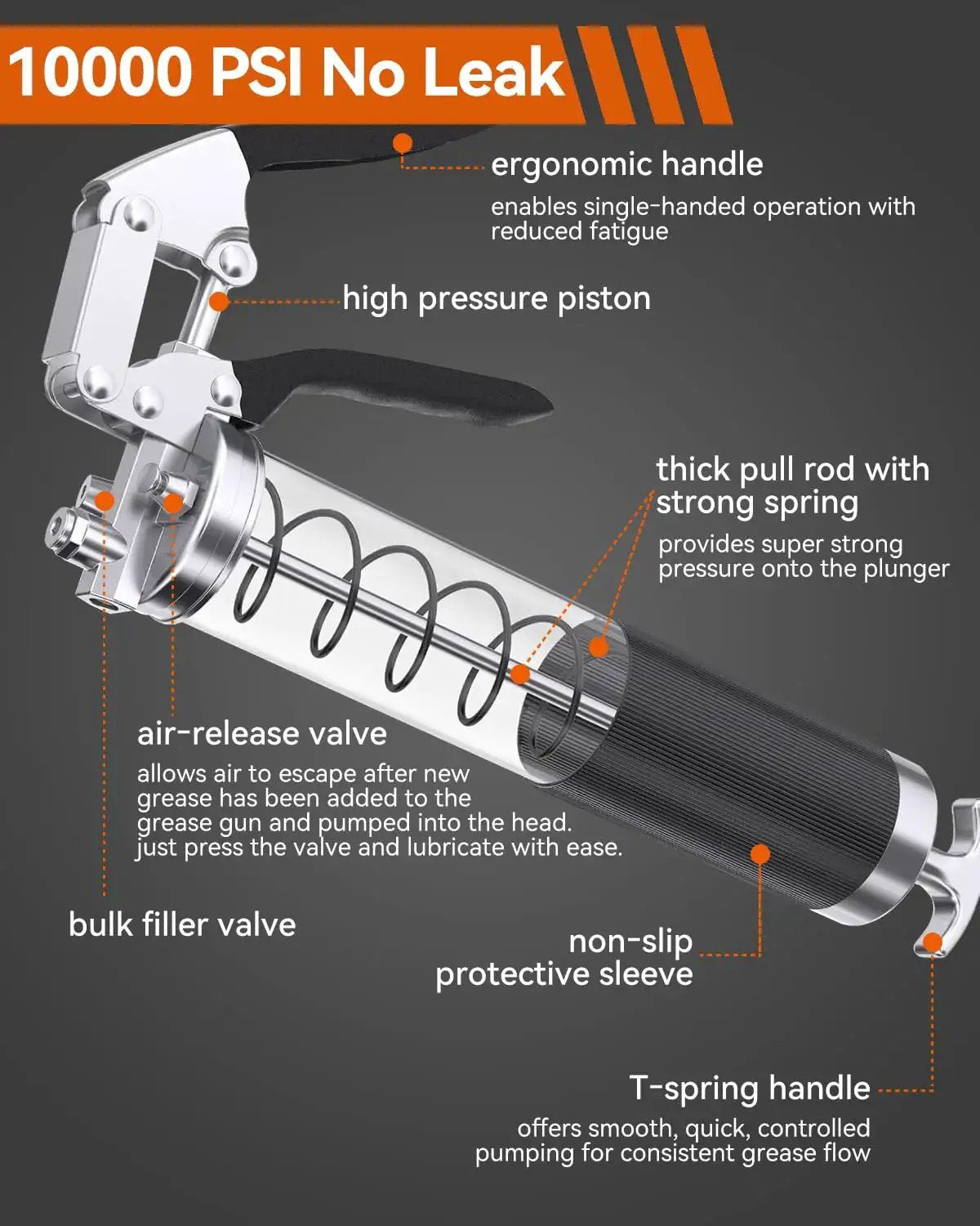 Heavy Duty 10000 PSI Grease Gun Kit with Pistol Grip, 14 Oz Capacity, shown with ergonomic handle and detailed features