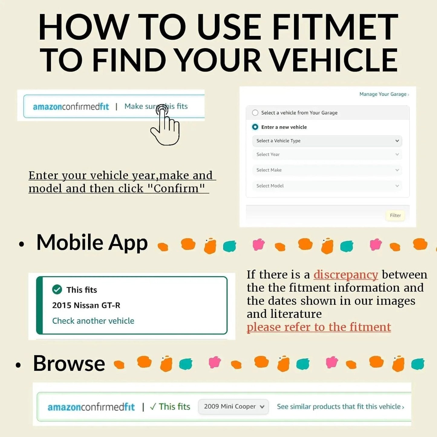 Instructions for using FitMet to find vehicle compatibility online, showing various interface steps and features.