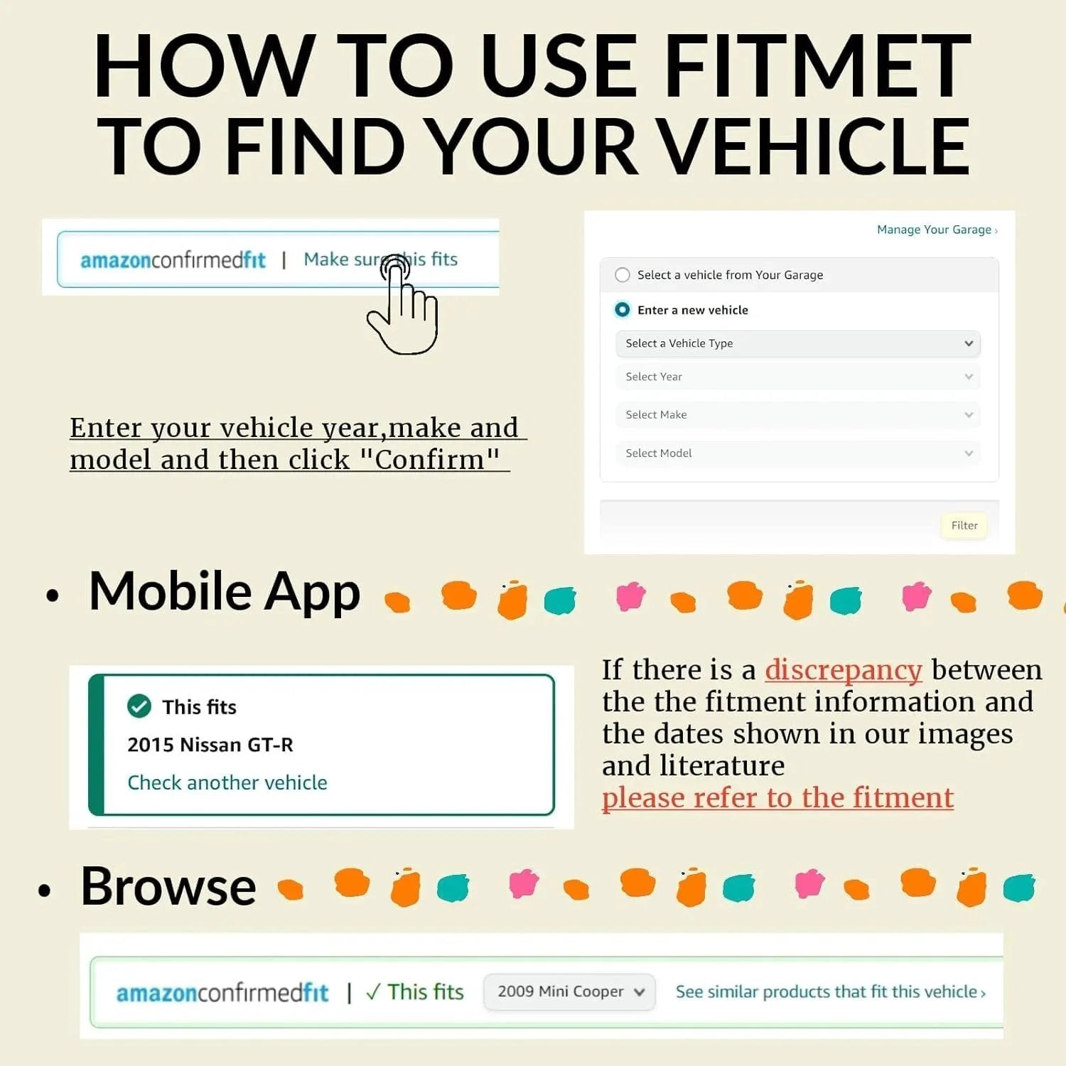 Instructions for using FitMet to find vehicle compatibility online, showing various interface steps and features.