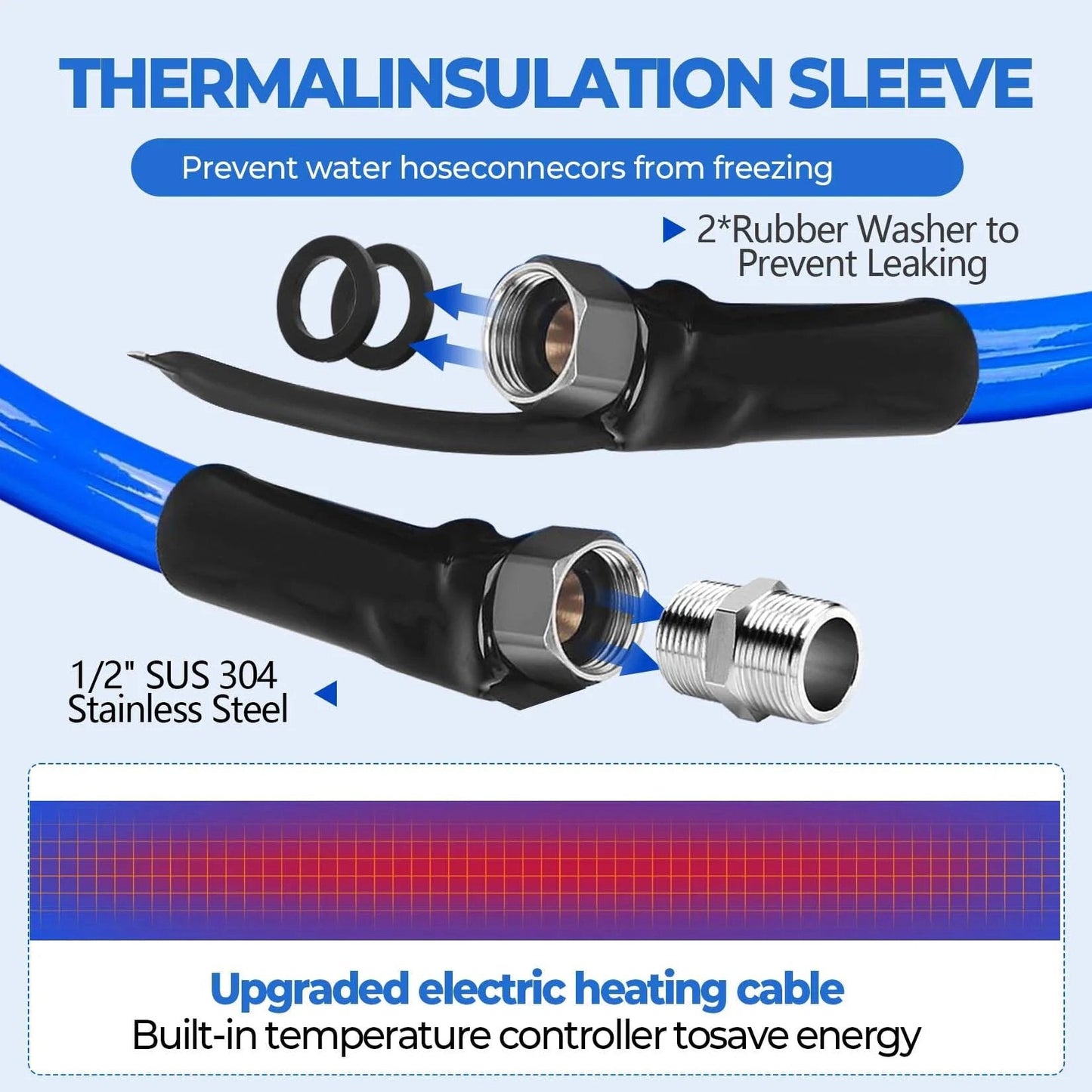 Close-up of Heated RV Water Hose With Minus 45F Freeze Protection Intelligent Temperature Control Version 4 Upgrade 30 Ft Length RV Hoses With Fittings showing rubber washer and stainless steel connector.