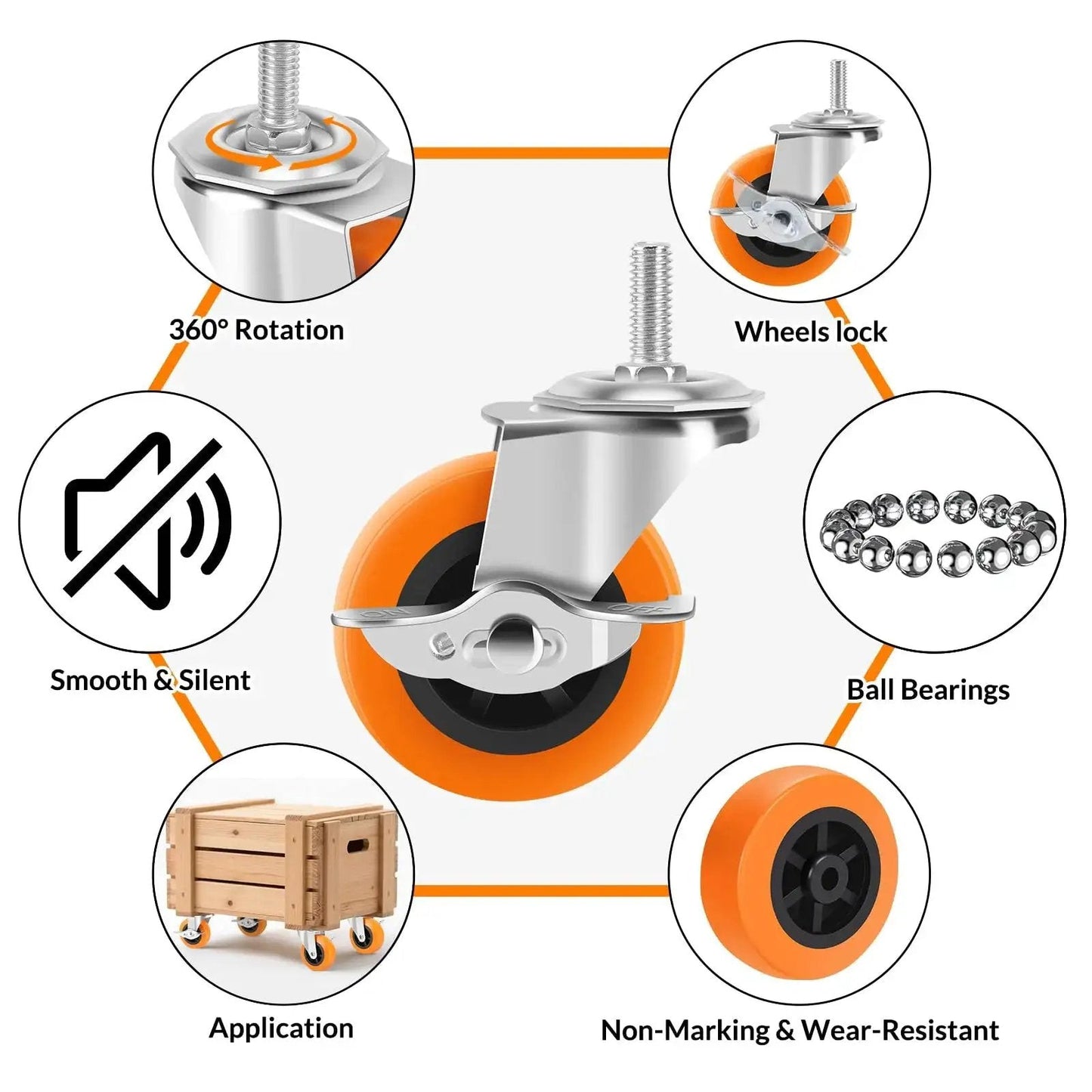 Beefy Heavy Duty 3 Inch Caster Wheels Set Of Four With Locking Swivel Casters And Brakes, image of caster features including 360° rotation.