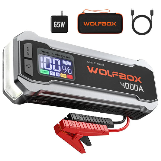 Beefy 4000A Jump Starter For 12V Cars Trucks Boats With 65W Quick Charge LED Display And 88.8Wh Battery Pack Wolfbox Jump Starter Kit With Cables Includes Heavy Duty Cables, showing device with displays and heavy-duty cables.