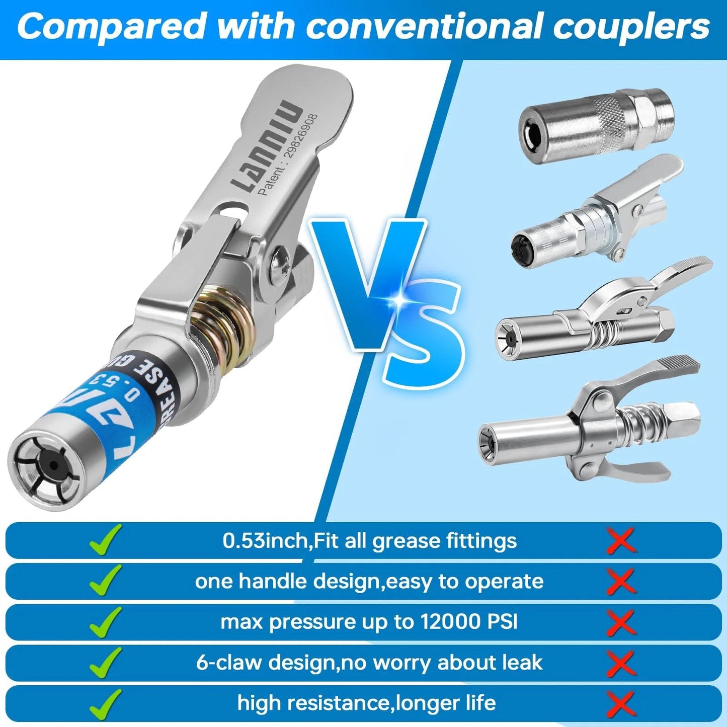 Compact 0.53 Inch Grease Gun Coupler With Locking Quick Release No Leakage Up To 12000 PSI One Eighth NPT Fitting comparison with conventional couplers