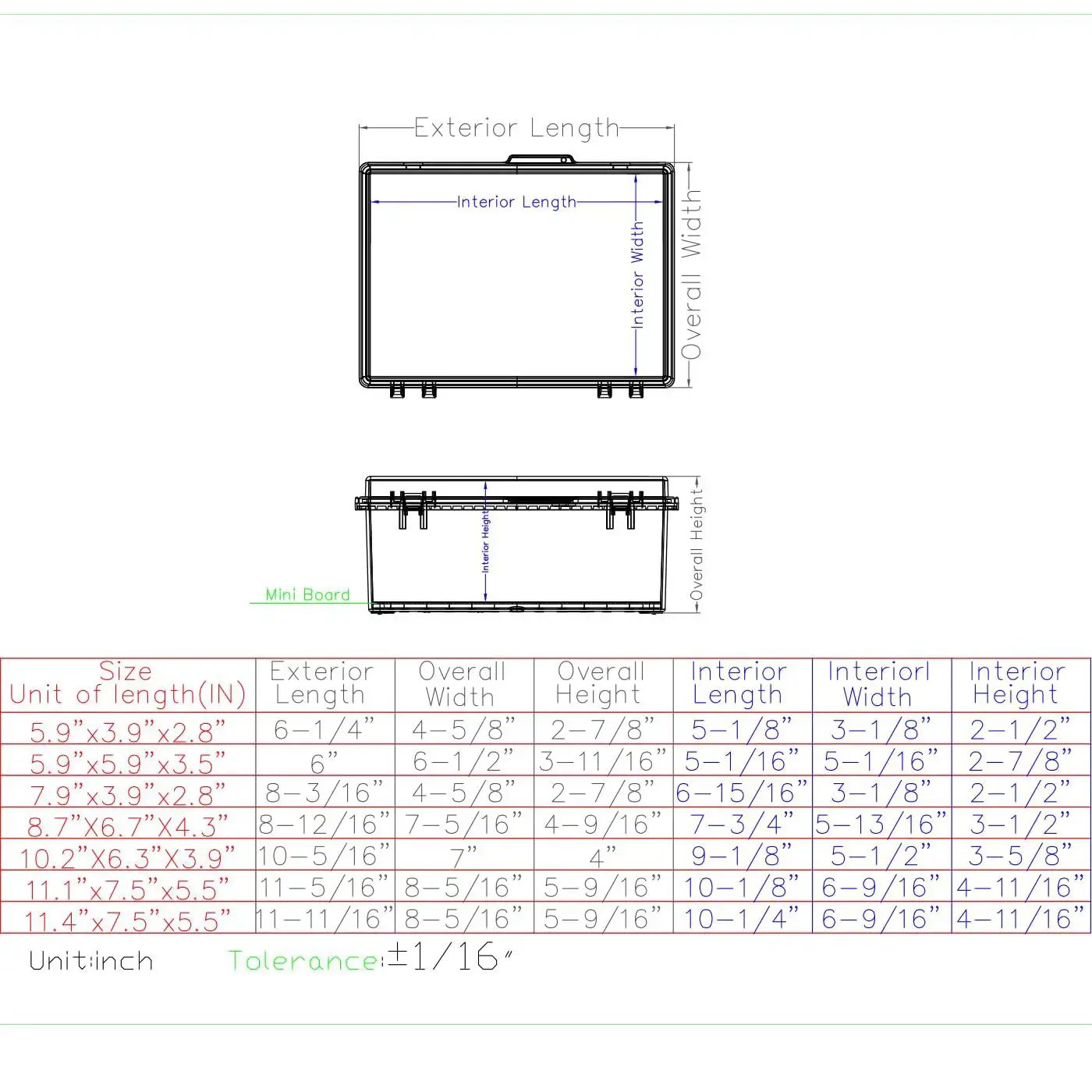 Technical diagram of Outdoor Waterproof Electrical Box IP67 Junction Box With Mounting Plate ABS Plastic dimensions listed